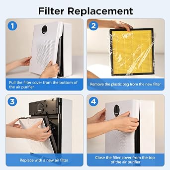 2 Pack MOOKA PR1 Pet Mode Genuine Air Purifier Replacement Filter, H13 True HEPA Air Purifiers for Home Large Room up to 2200sq.ft, Removes Pollen Dander Smoke Pet Hair Dust
