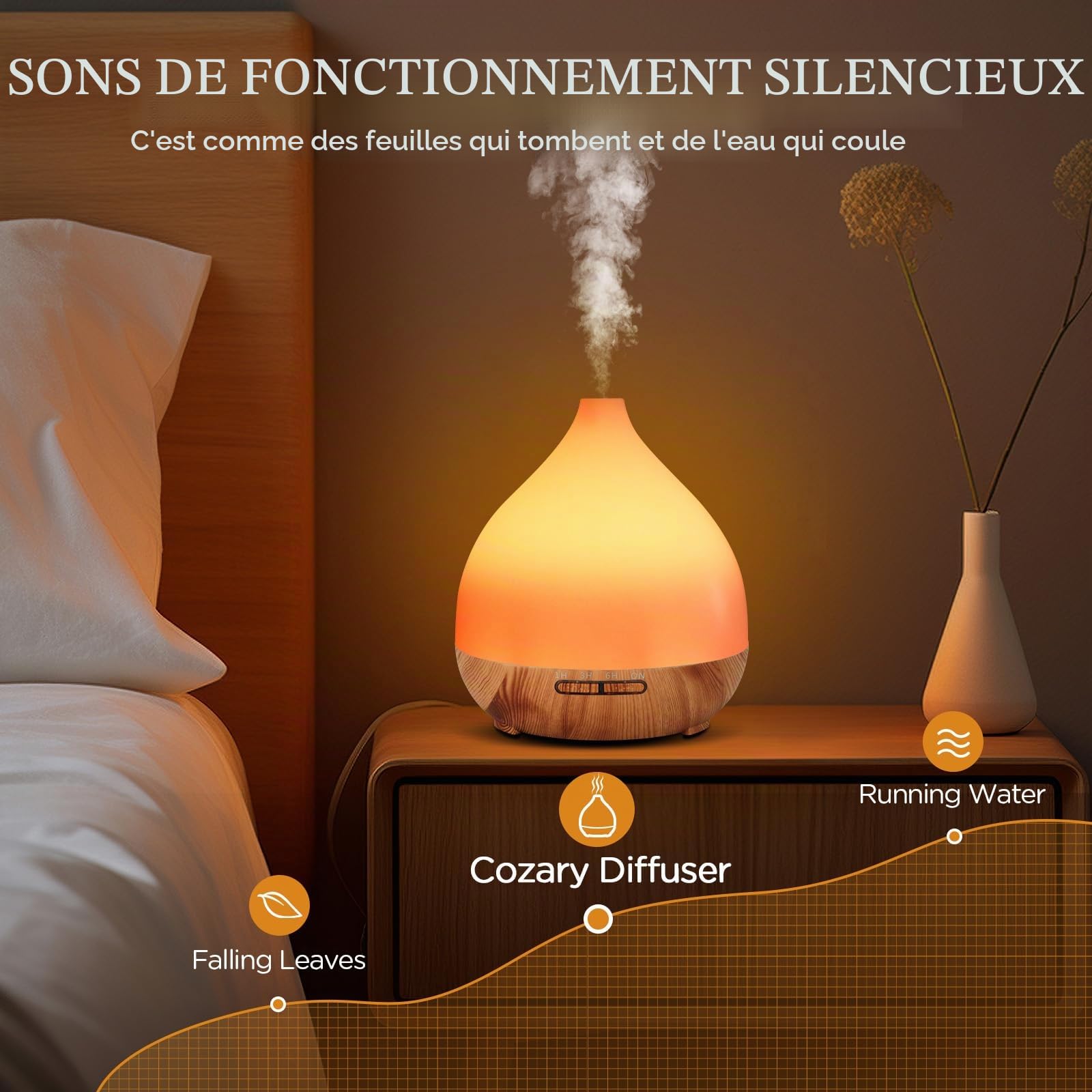 Cozary Diffuseur d'Huile Essentielle, 400ml Ultrasonique Diffuseur Huiles Essentielles Electrique avec Télécommande 3 Minuterie, 7 Couleurs LED Humidificateur d'air, Arrêt Automatique