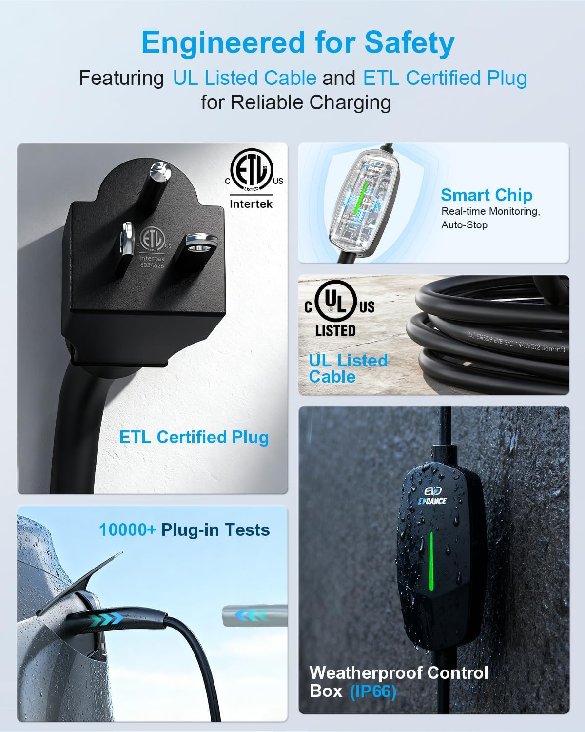 EVDANCE Level 1&2 Charger for Tesla - 12A 120V/16A 240V Mobile Charger Connector with 25 FT Charging Cable, Portable Home Charger Compatible with Tesla Models 3/Y/X/S/, NEMA 5-15 & 6-20 Plug(Black)