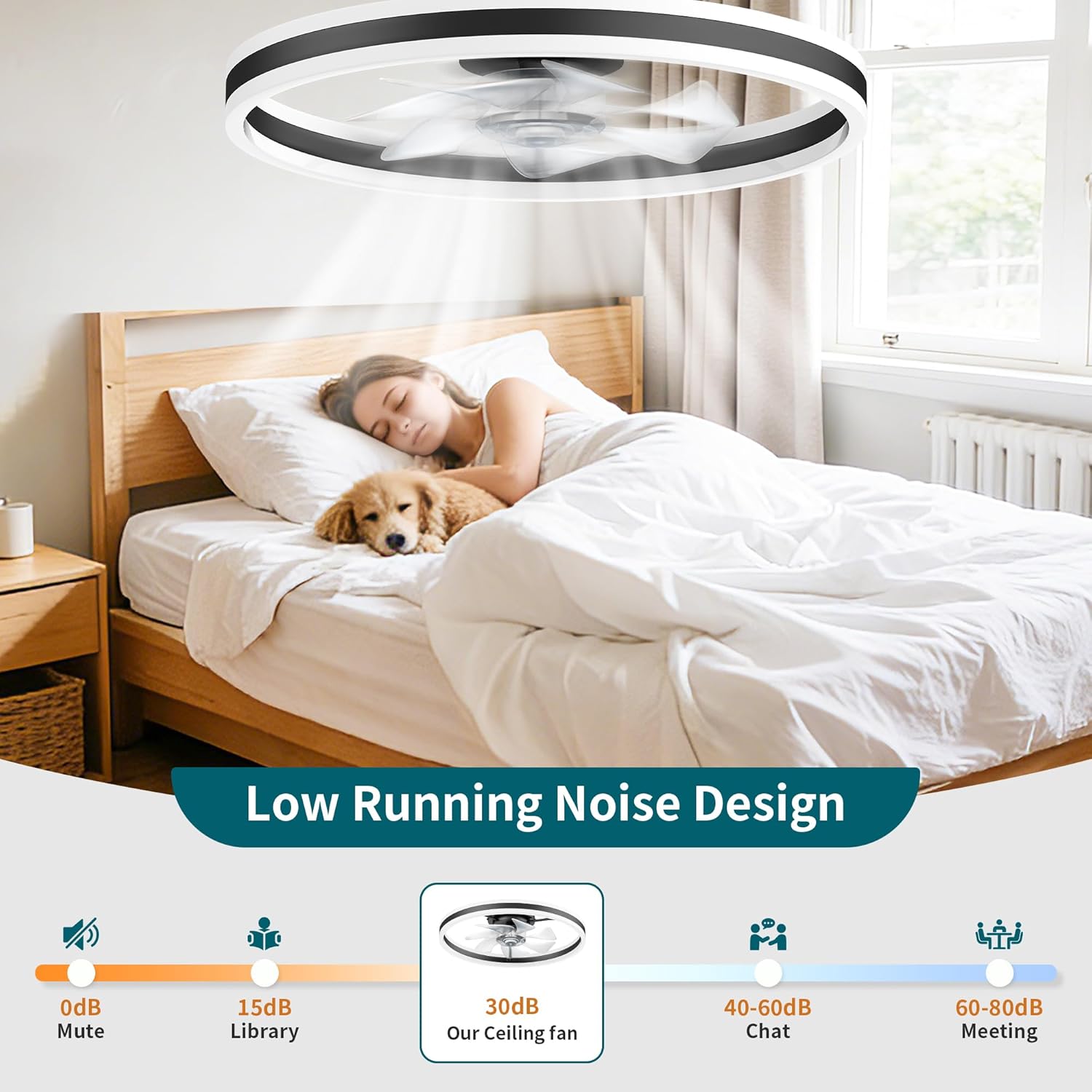 RGB Ceiling Fans with Lights and Remote, 20" Low Profile Ceiling Fan, Tuya App Control Modern Flush Mount LED Fan Light, 6 Wind Speeds, Black Fandelier Ceiling Fans for Bedroom