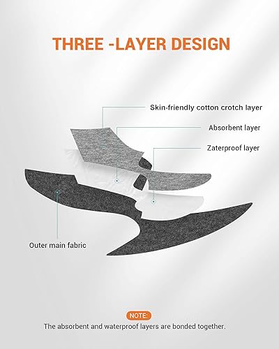 Miniatura 4 de Ropa interior para mujer, de flujo pesado, para el período menstrual, a prueba de fugas, bragas hipster para mujeres, adolescentes, niñas, paquete