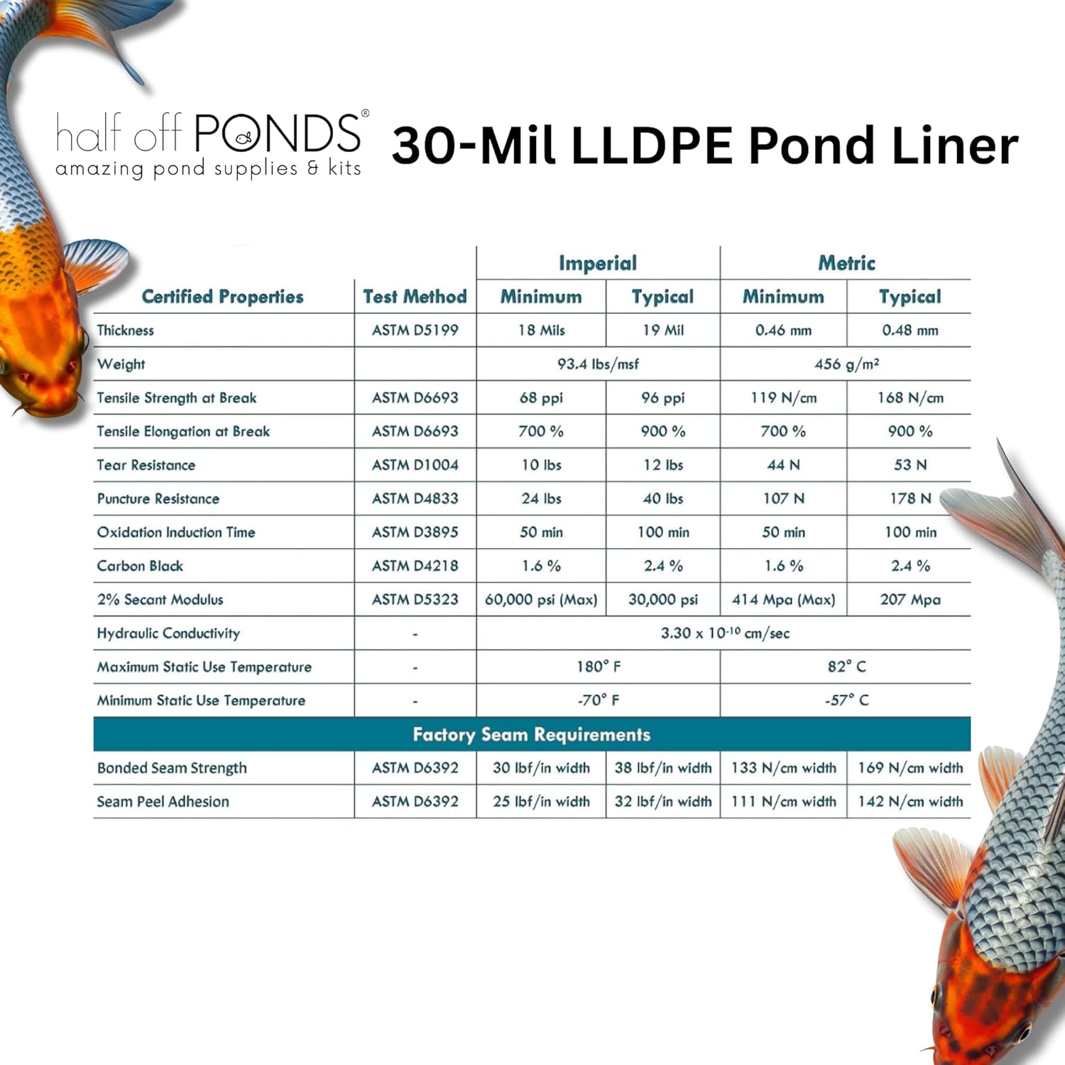 HALF OFF PONDS - 25 ft. x 30 ft. 30-Mil LLDPE Pond Liner for Ponds, Lakes and Retention Basins