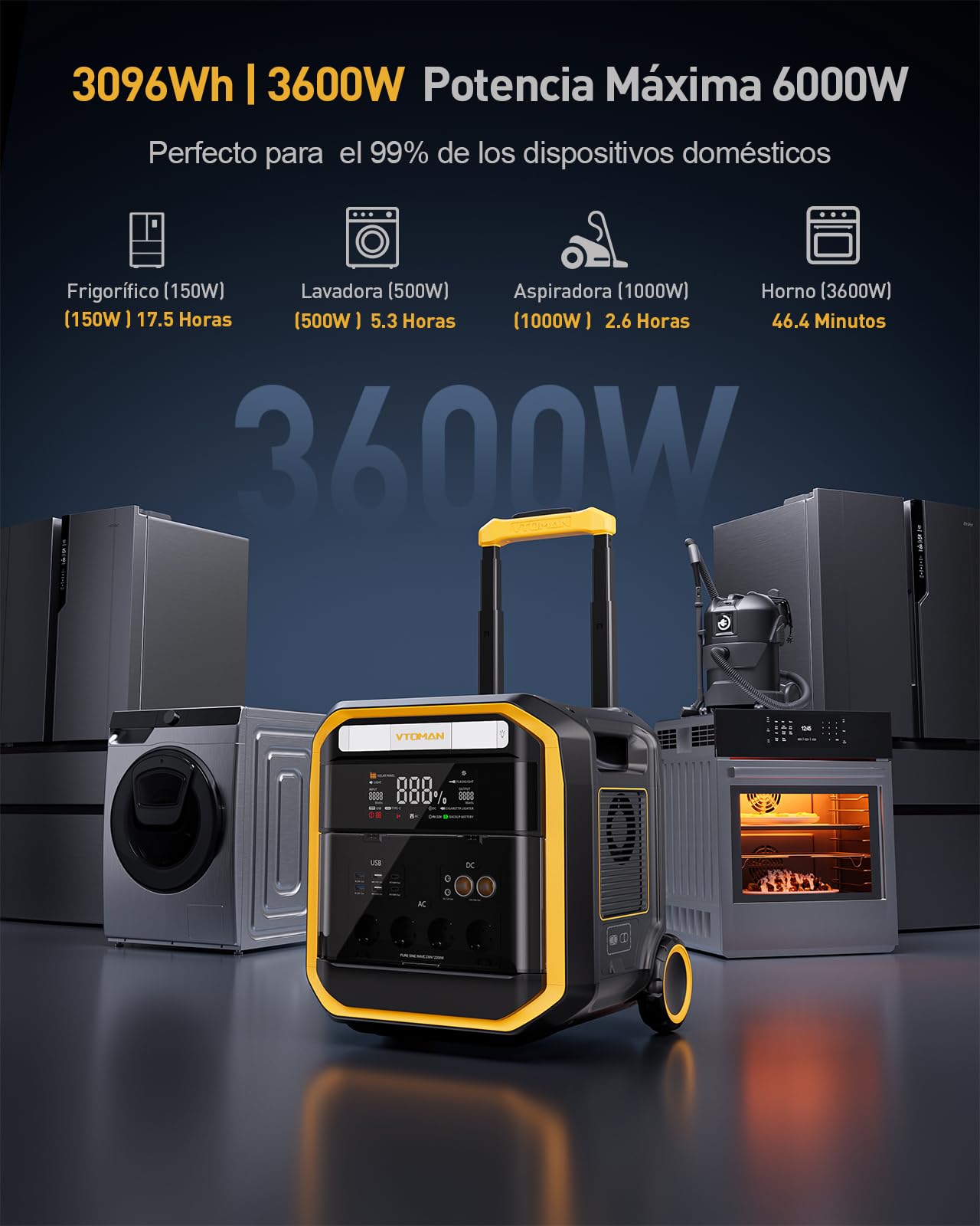 VTOMAN FlashSpeed Pro 3600 Power Station Portátil con Panel Solar de 400W | Estación de Energía, LiFePO4 Batería, 3096Wh Capacidad Ampliable a 6192Wh, Carga Rápida al 100% en 2 Hrs, Acampadas, Apagones