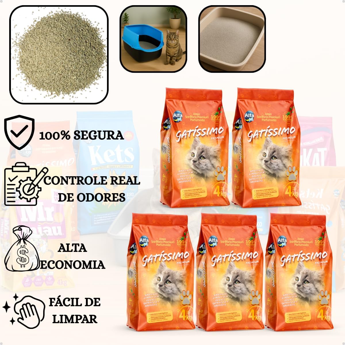 Kit 5 Areia Higiênica Sanitária Para Gatos 4kg Gatissimo Perfumada Premium Natural Alfa Pet Kit 5 Areia Higiênica Sanitária Para Gatos 4kg Gatissimo Perfumada Premium Natural Alfa Pet