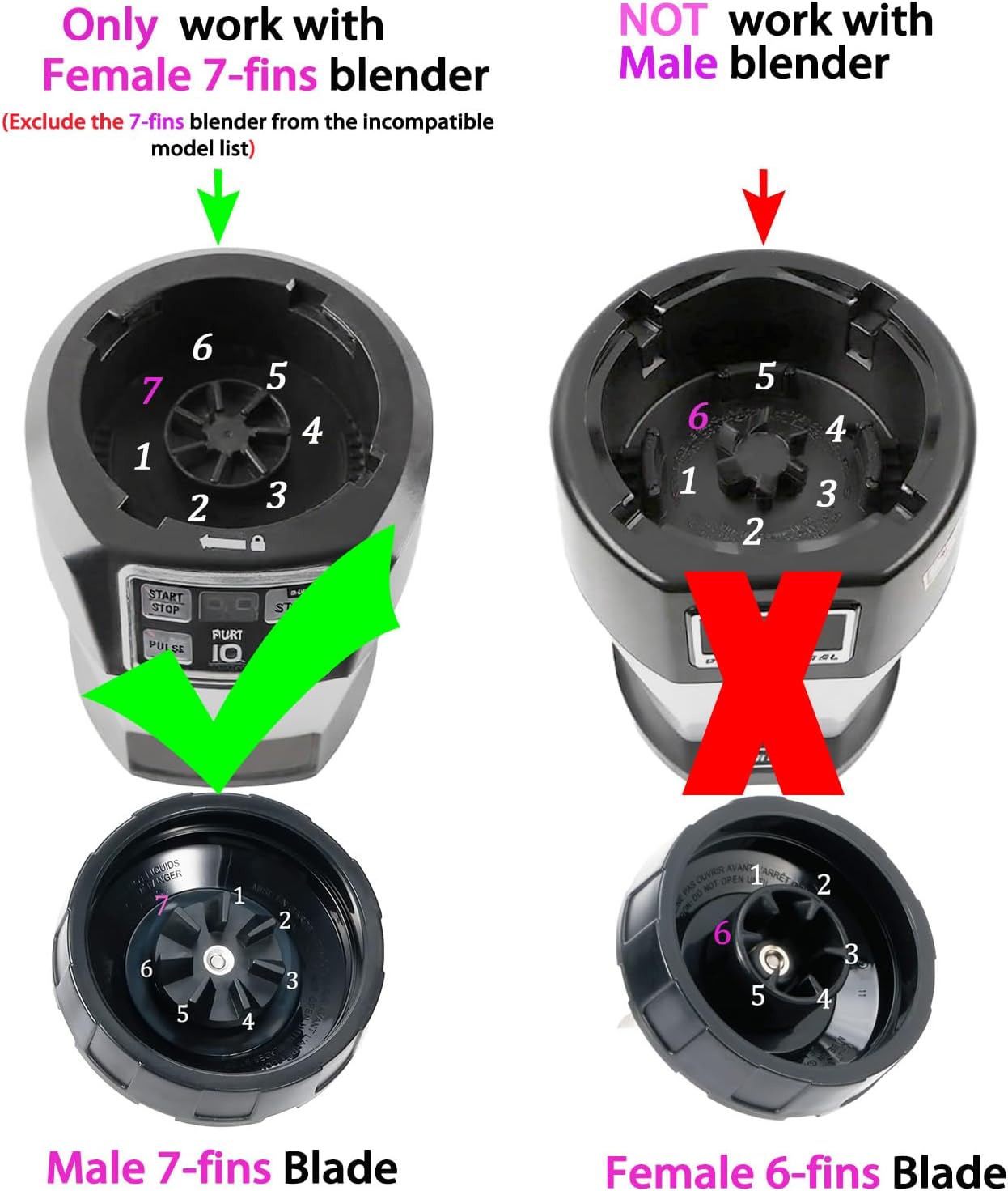 Replacement 7 Fins Male Blade&24oz Blender Cups with New Lids Compatible For Nutri Ninja Auto iQ Blender .4 Inch Male 7 Fins Blade