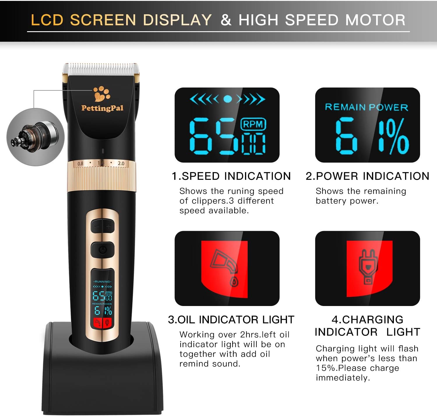 PettingPal Dog Grooming Clippers Heavy Duty Low Noise Dog Shaver 2 in 1 with Small Trimmer Blade Professional Quiet Rechargeable Cordless Electric Hair Cutting Kit for Dogs Cats Pets