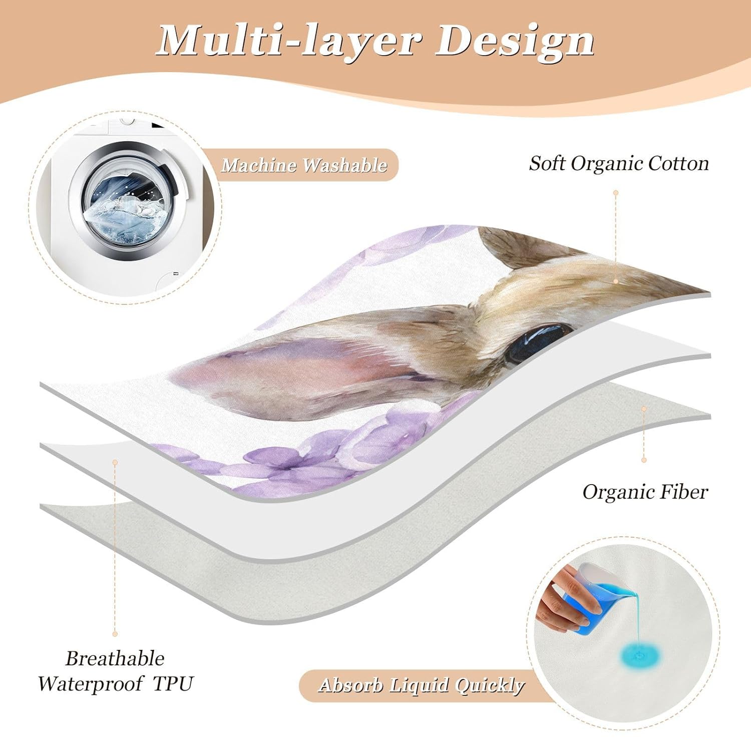 Brown Bunny with Lilac Floral Pattern Change Mat, Diaper Changing Pads for Baby, 3Layers Waterproof Change Pad Foldable Absorbent Mats for Women, Reusable Incontinence Underpads for Patient 34''x52''