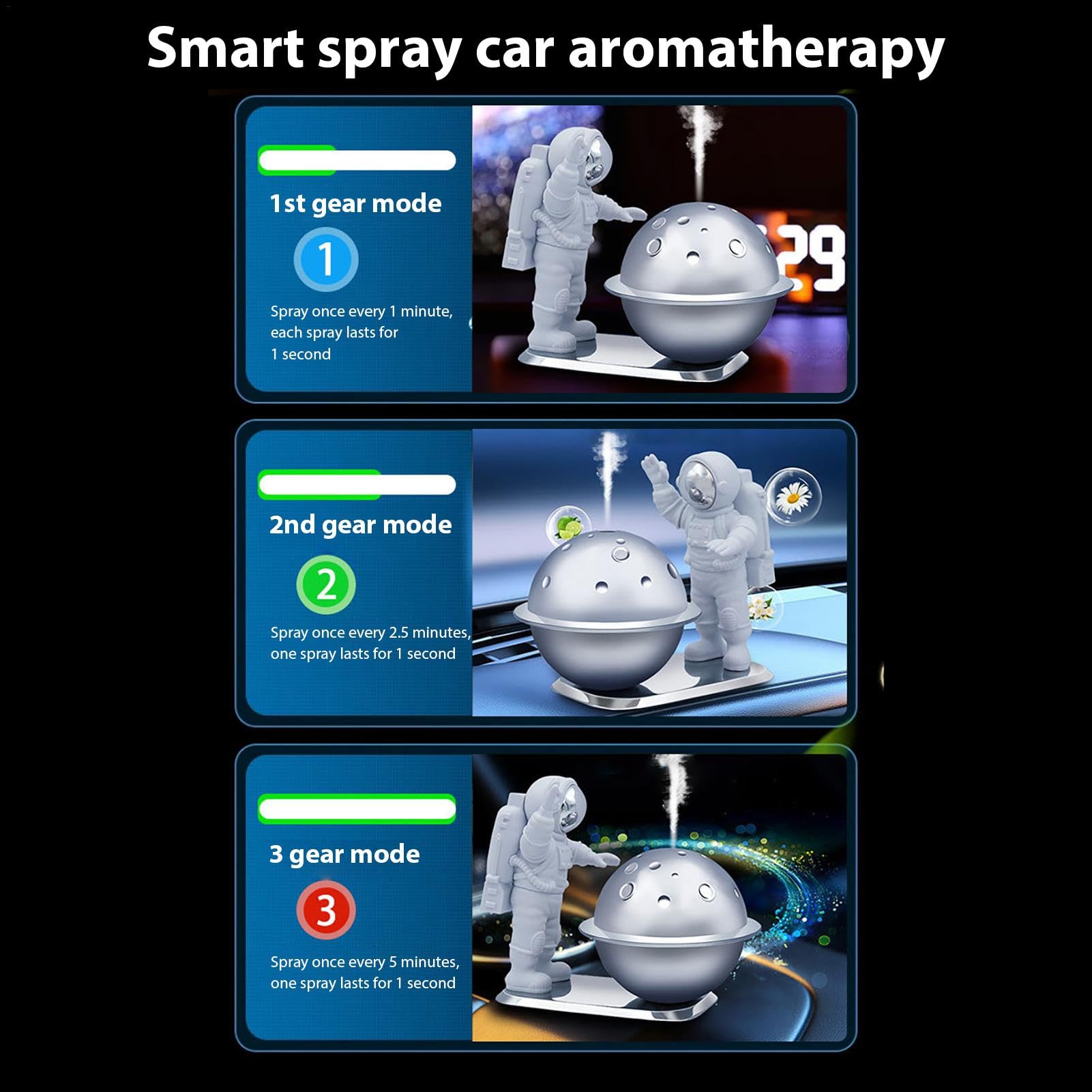 Humidificador difusor para coche, humidificador ambientador para coche –