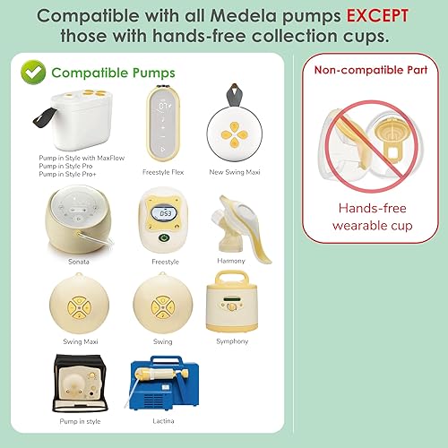 Miniatura 7 de Maymom MyFit Shields, serie Pano compatible con extractor de leche Medela, PersonalFit, Freestyle, Harmony, Maxi, Freestyle Flex Connector Conéctate