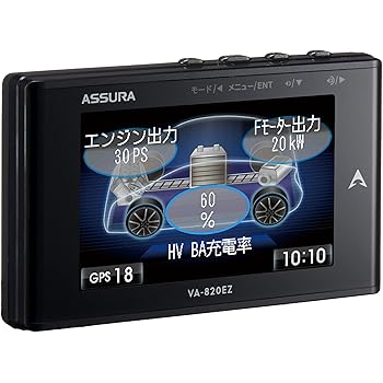 レーダー探知機gpsデータ更新のやり方 セルスター版 初心者向け パソコン モトブログ 58 Youtube