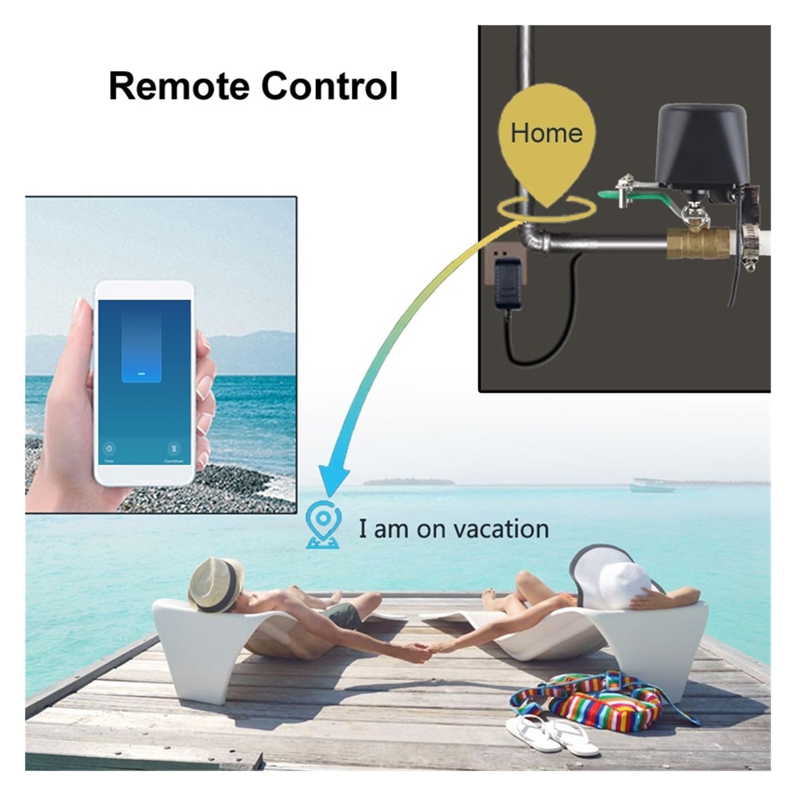 Tuya Smart WiFi Zawór wodny Zigbee Zegar zaworu gazowego Inteligentny sterownik kranu ogrodowego OszczęDność Wody(Zigbee)