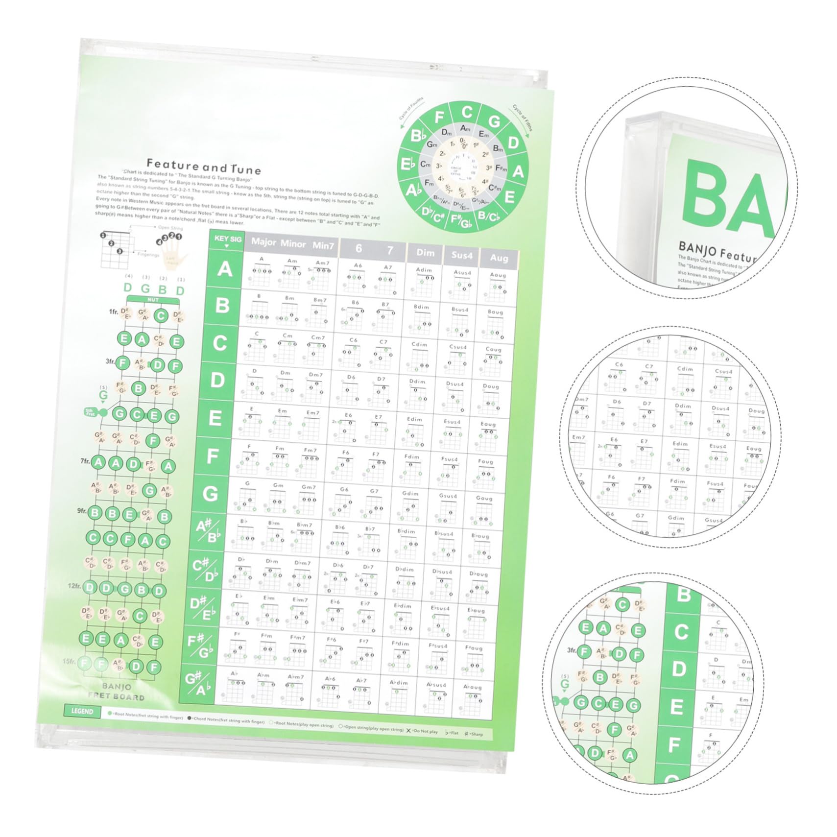 YARNOW Tableau D’accords Banjo Grosse Taille, Guide De Doigté Complet, Imprimé Plastifié, Outil Pédagogique Pour Apprentissage Et Pratique Du Banjo Instrument à Cordes, Usage Débutant Et Adulte