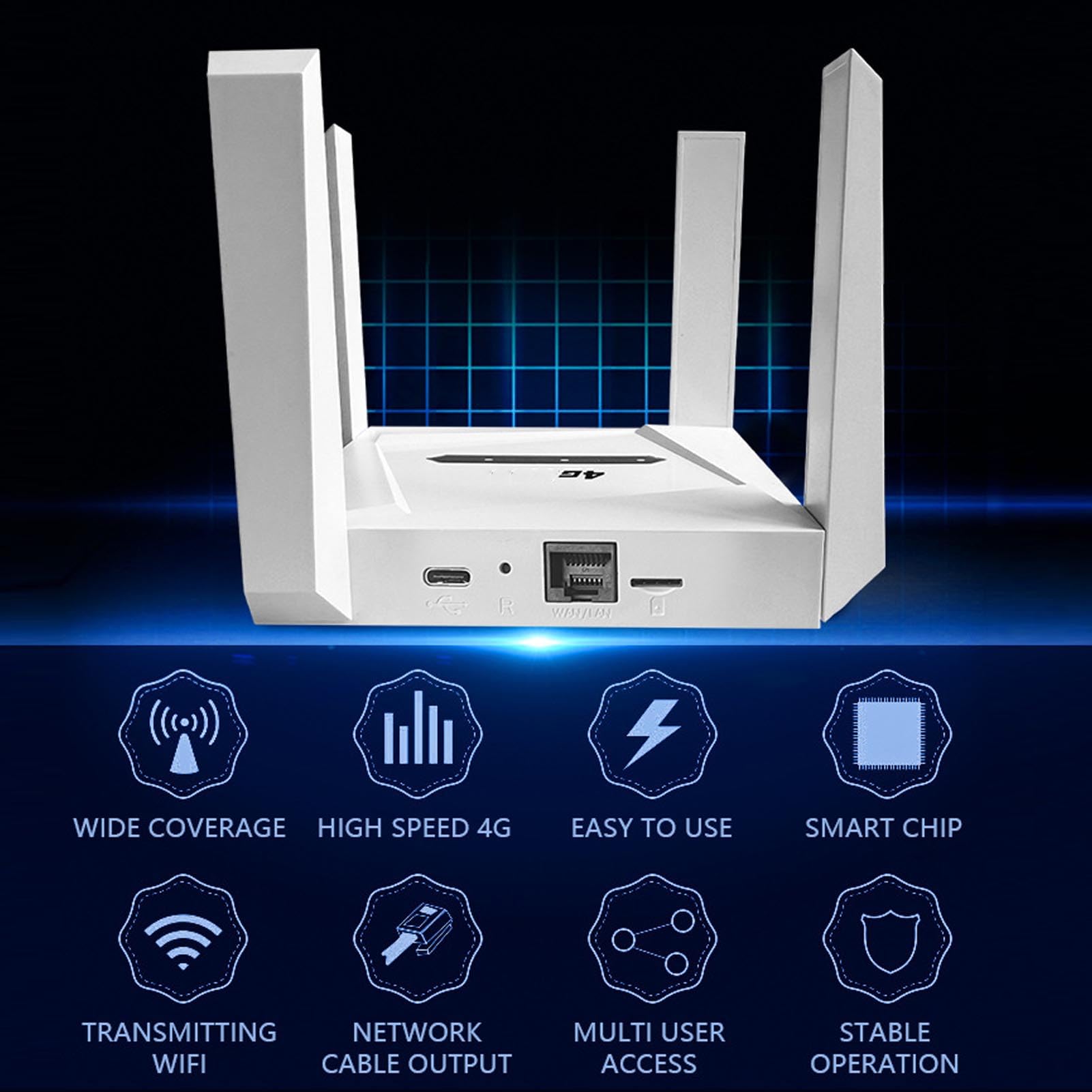 Tonysa Router Wi-Fi 6, prędkość Pobierania 150 Mb/s, Karta SIM na 16 urządzeń, Router 4G z 4 Antenami do Gier
