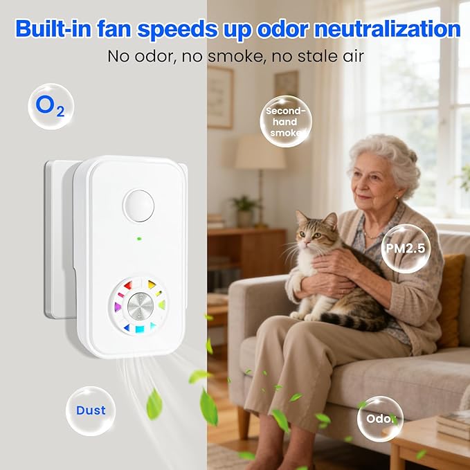 Purificador de Aire Ionizador Mini Portátil con Ventilador y Filtro miniatura 2