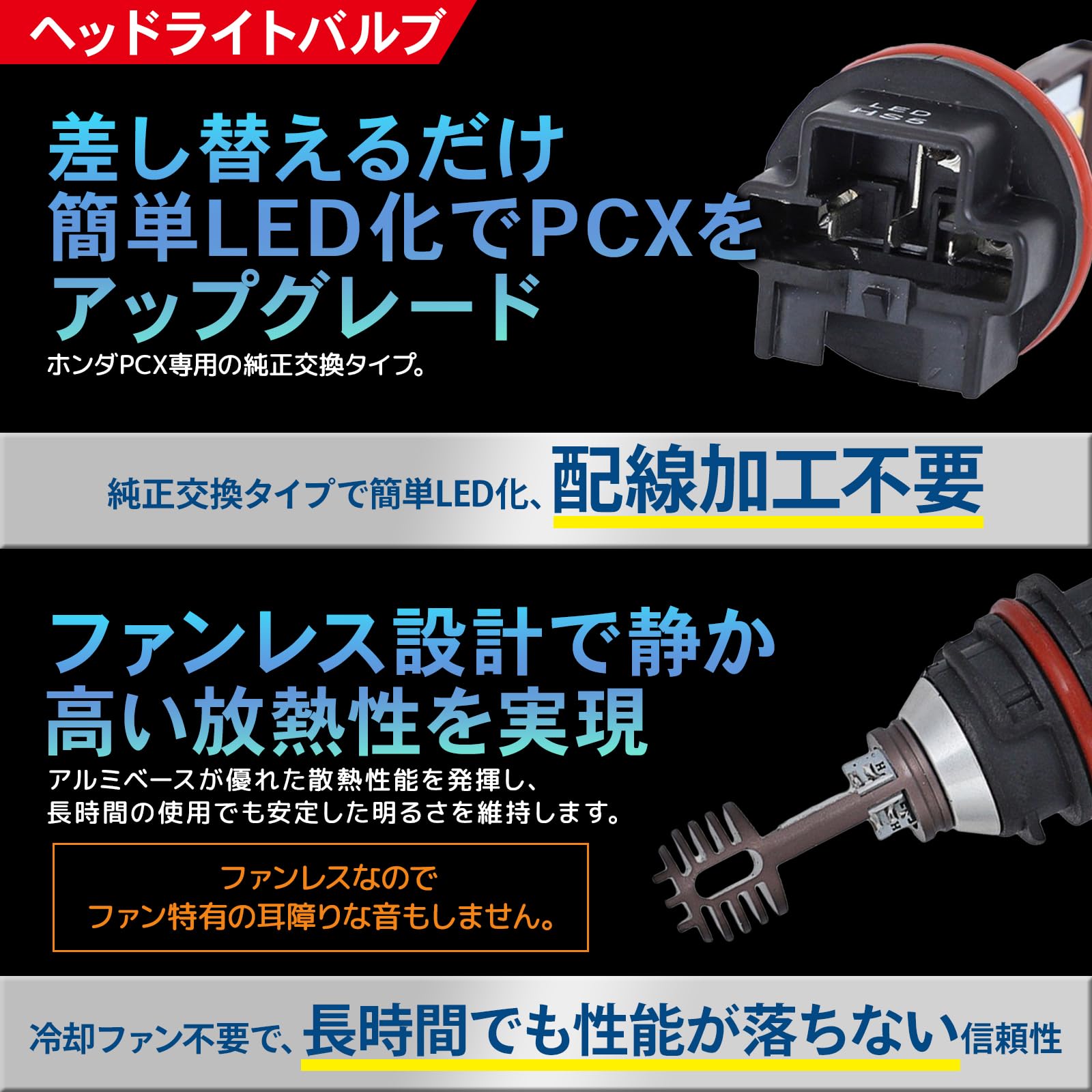 Amazon | Meliore HS5 LED ヘッドライト ポジションライト