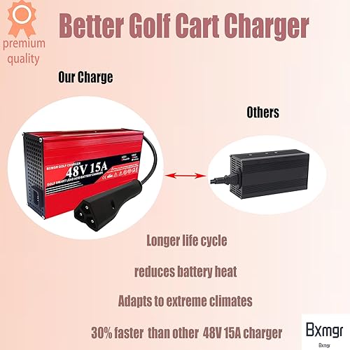 Miniatura 5 de Cargador de batería de 48 voltios (plomo-ácido) para EZGO RXV y TXT, cargador de goteo de 900W-15 amperios
