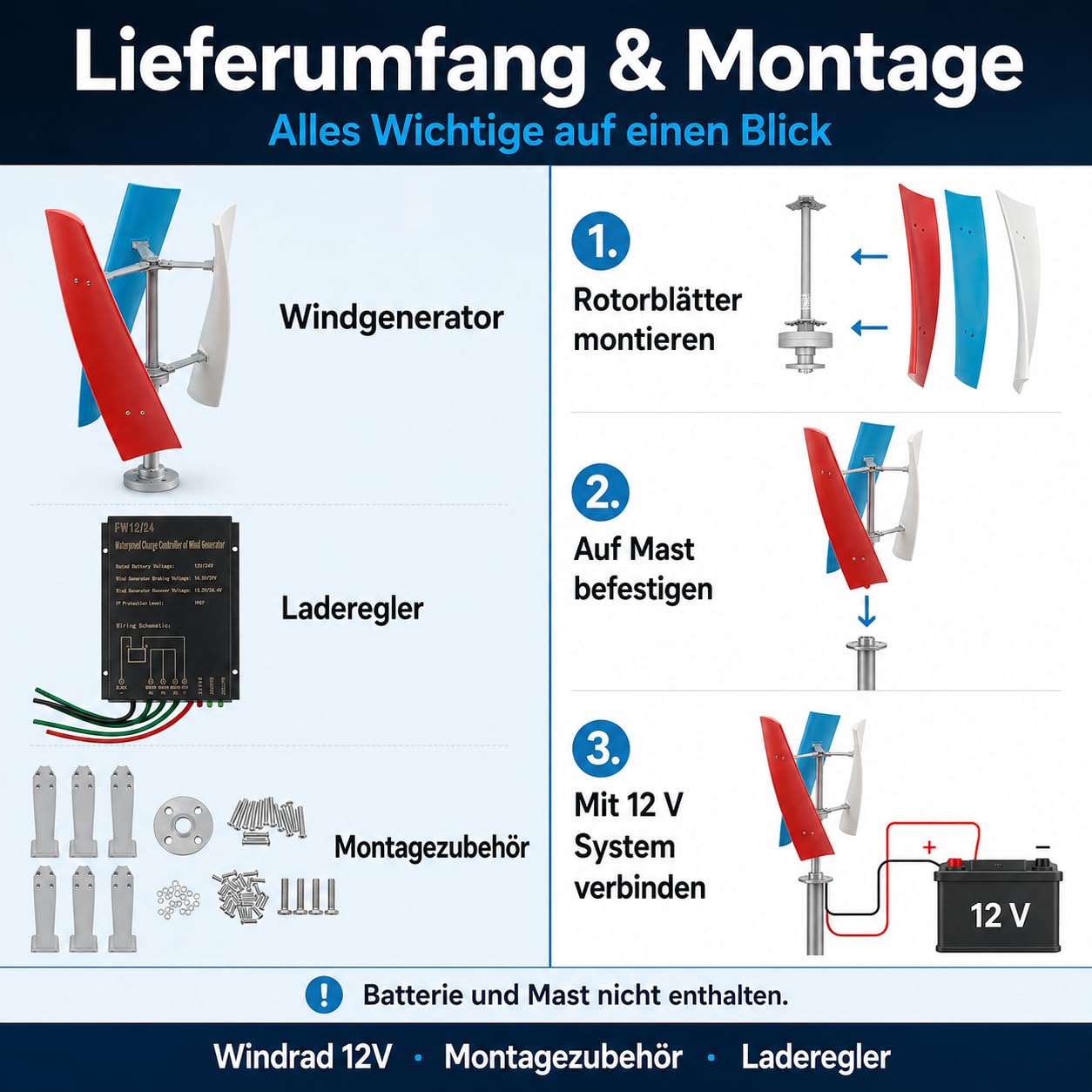 400W Vertikale Windkraftanlage Komplettset – 12V Windgenerator mit MPPT-Regler, extrem leise & Startwind ab 1,3 m/s für Garten, Boot, Wohnmobil