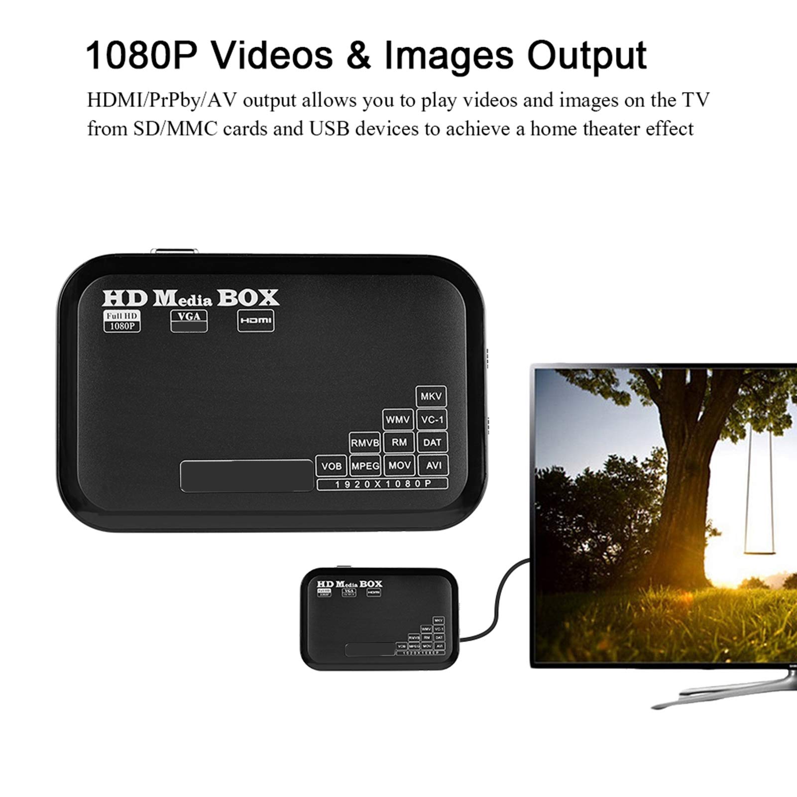 Lettore Multimediale 1080P, Mini Full HD Supporto Video MKV, AVI, MOV, FLV, WMV, Lettore Multimediale con Uscita HDMI, Alimentazione 110-240V, Spina Europea