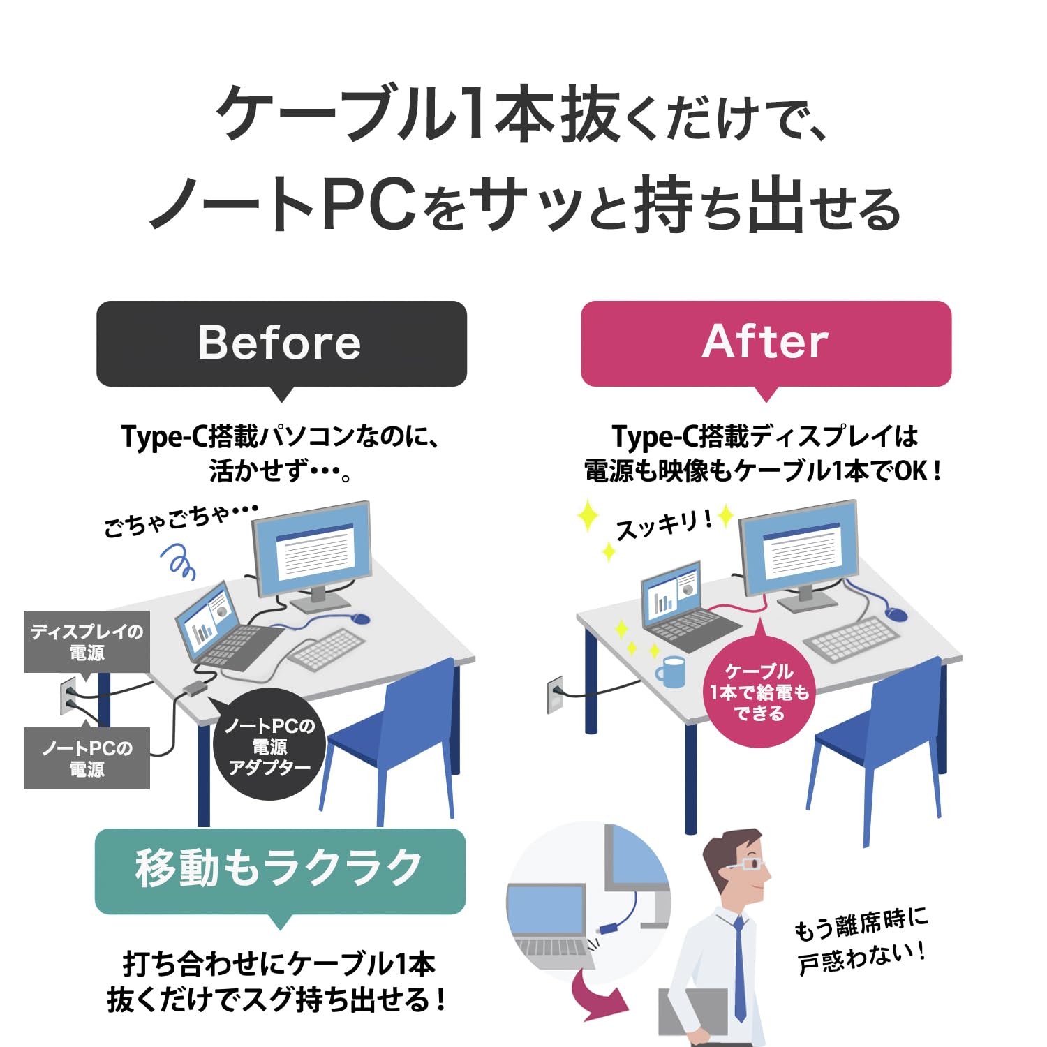 Amazon | IODATA モニター 27インチ FHD スピーカー付 高さ調整 縦横