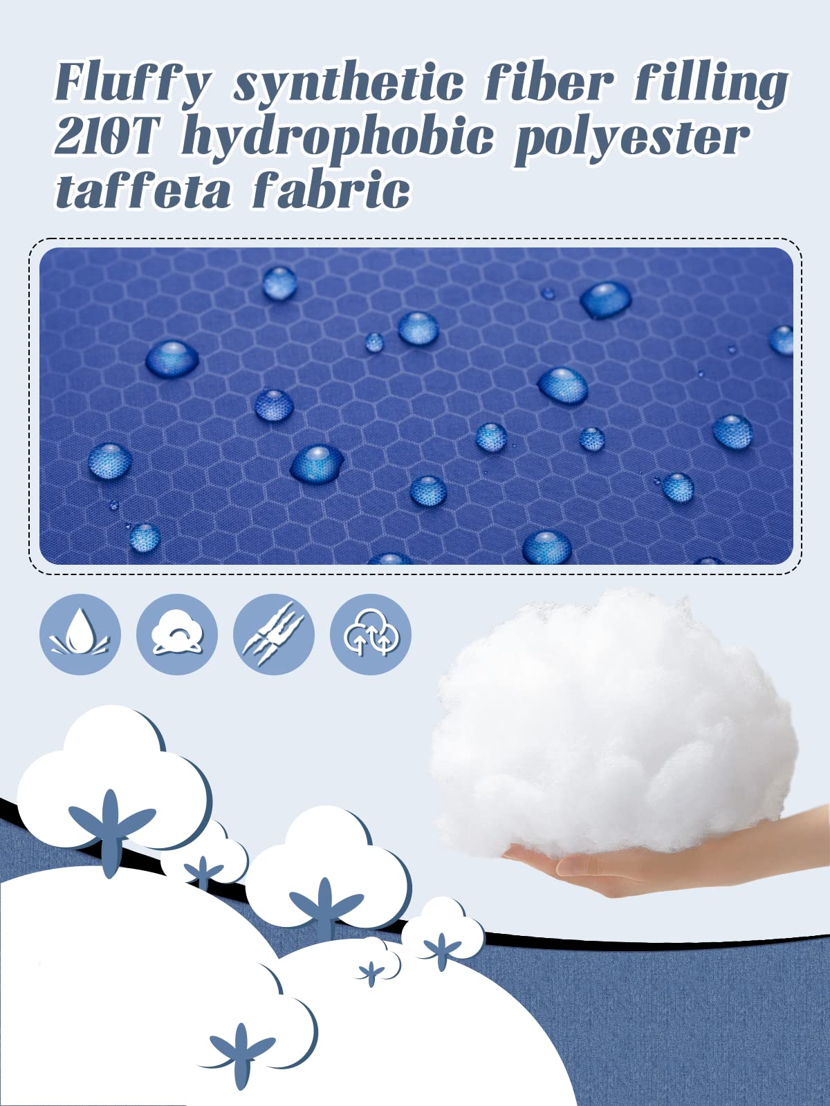 Forceatt Saco de Dormir -7°C~20°C 4 Estaciones(210x80CM/1.8KG~2.4KG) Saco de Dormir Compacto para Adultos, Saco de Dormir Invierno a Prueba de Agua y Desgarros,Lgrande para Camping y Senderismo.