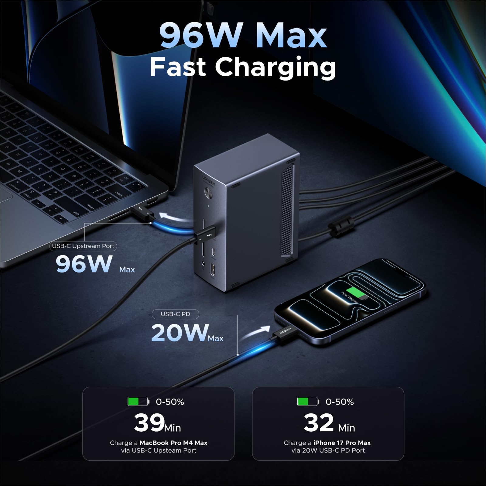 UGREEN Thunderbolt 4 Dock 40Gbps, 96W Aufladen, für TBT4-Laptops | Revodok Max 13-in-1 TBT4 Single 8K, Dual 4K@60Hz, 20W USB-C Aufladen für Handy