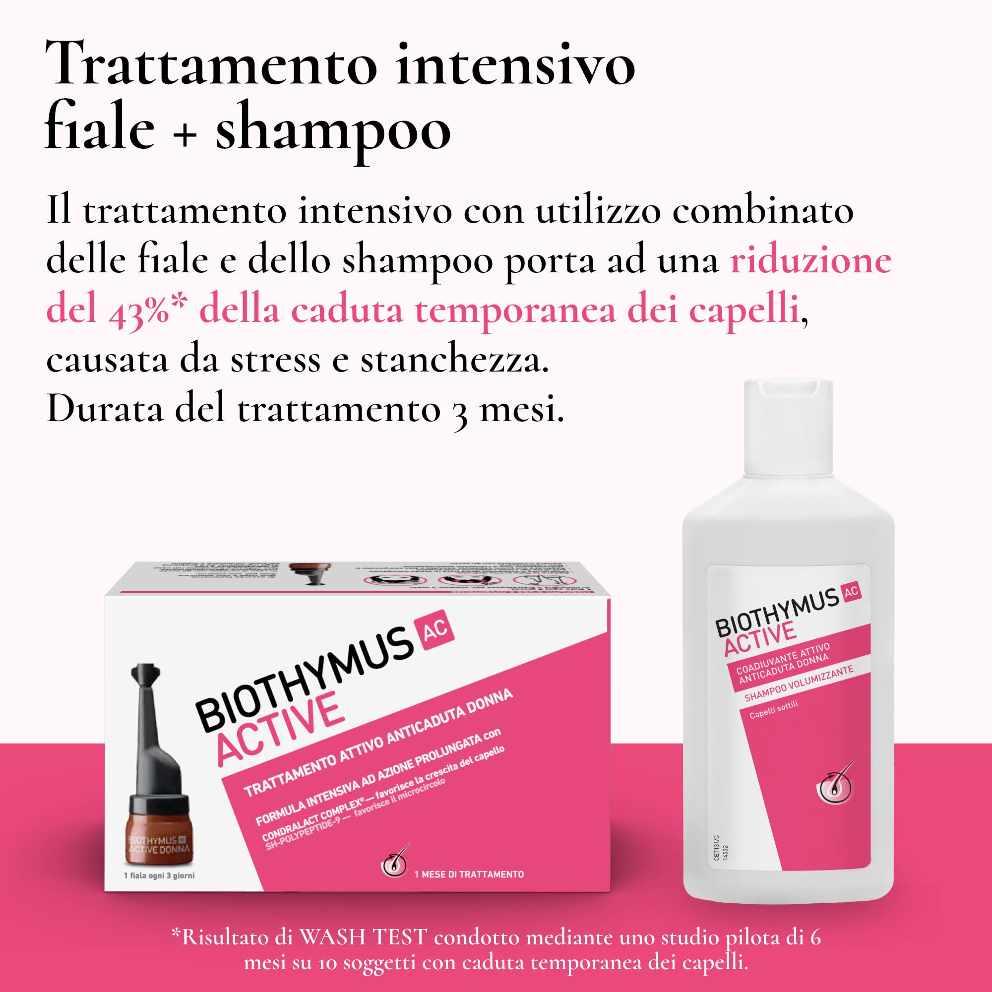 Biothymus Active Donna, 10 Fiale Anticaduta Capelli Donna, Trattamento Attivo con Formula Intensiva ad Azione Prolungata, 1 Mese di Trattamento