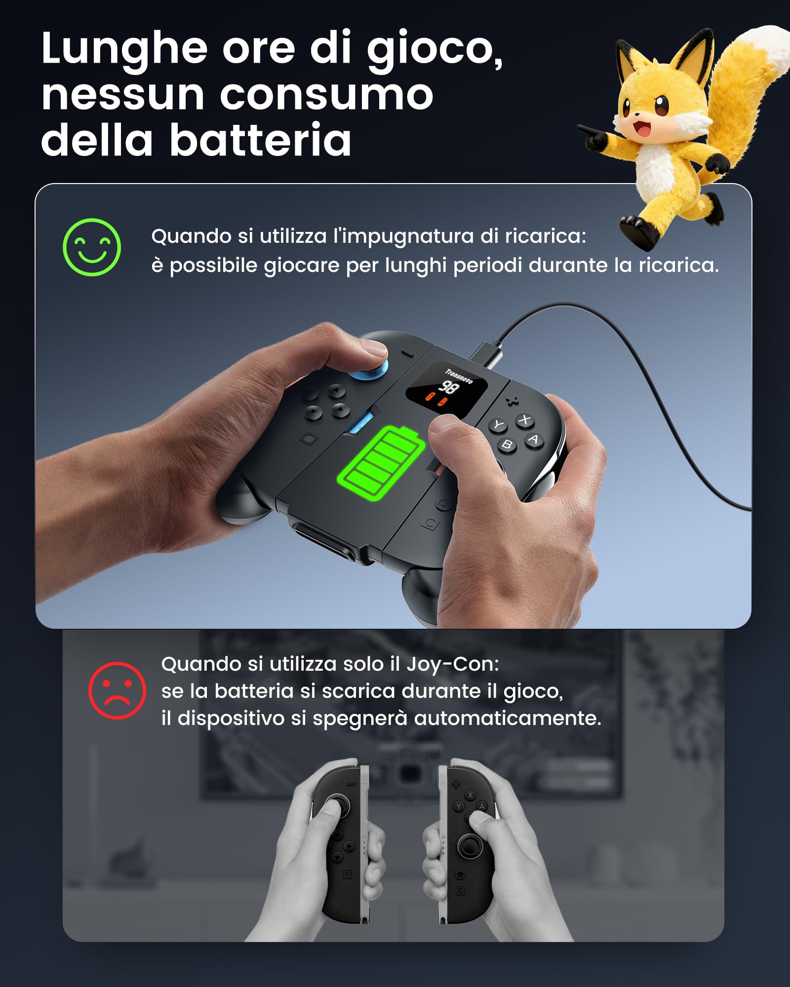 TRANSNOVO Interruttore 2 Impugnatura di Ricarica Compatibile con Nintendo Switch 2 Joycons (2025) (Tipo C 1 m) (nero, Tipo C+1400 mAh)