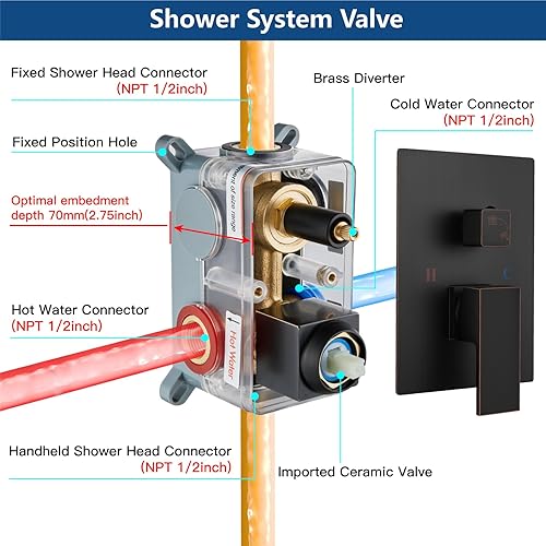 Miniatura 7 de Midanya Sistema de ducha de lluvia, cabezal de ducha cuadrado de lluvia, juego de grifo de ducha con rociador de mano, kit de moldura de válvula