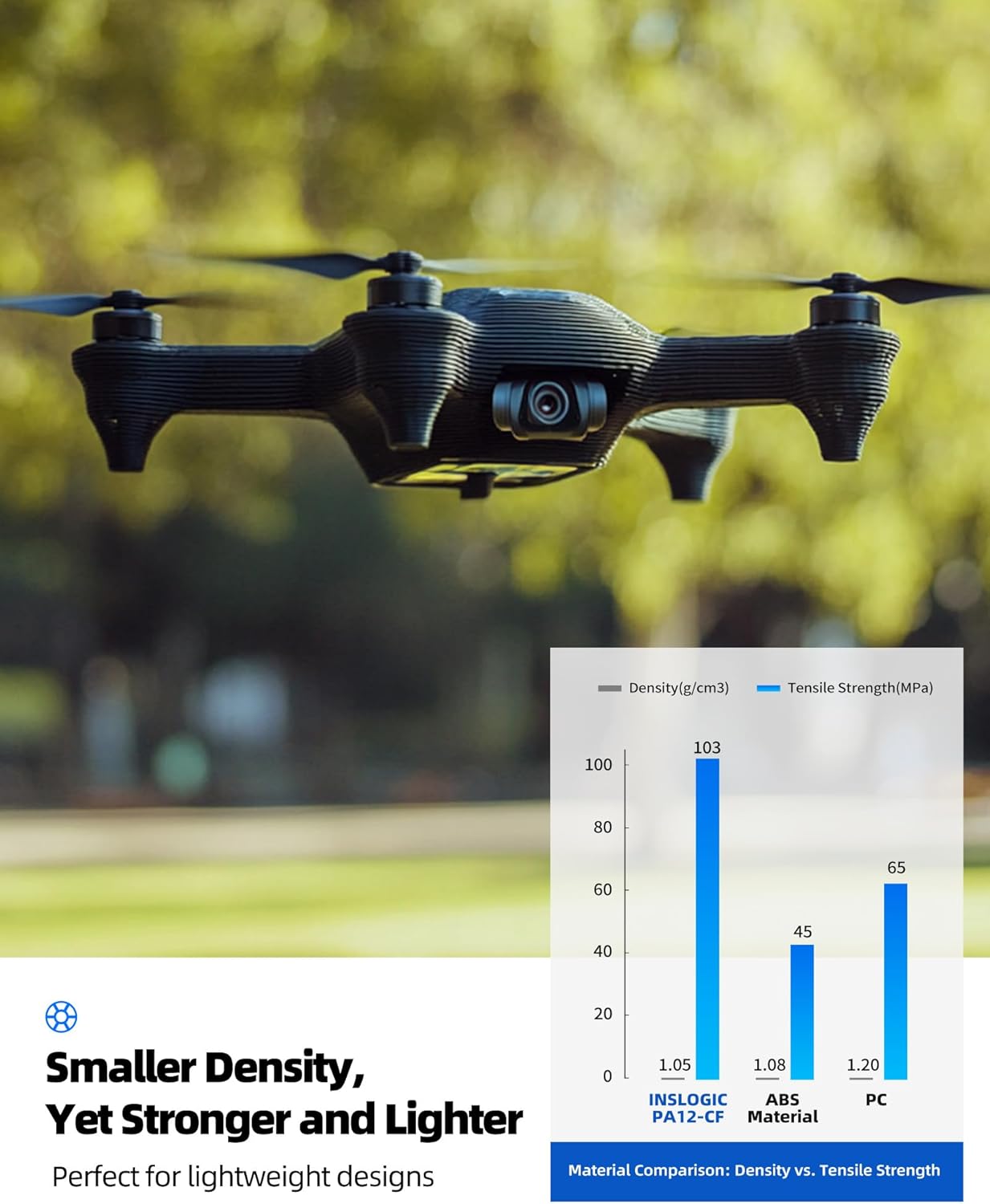 Inslogic PA12-CF Carbon Fiber Filament 1.75mm, High Strength Nylon Filament for 3D Printing, 260-280°C Print Temp, Low Warp & Wear Resistant, Ideal for Functional Parts, 1KG Spool, Black