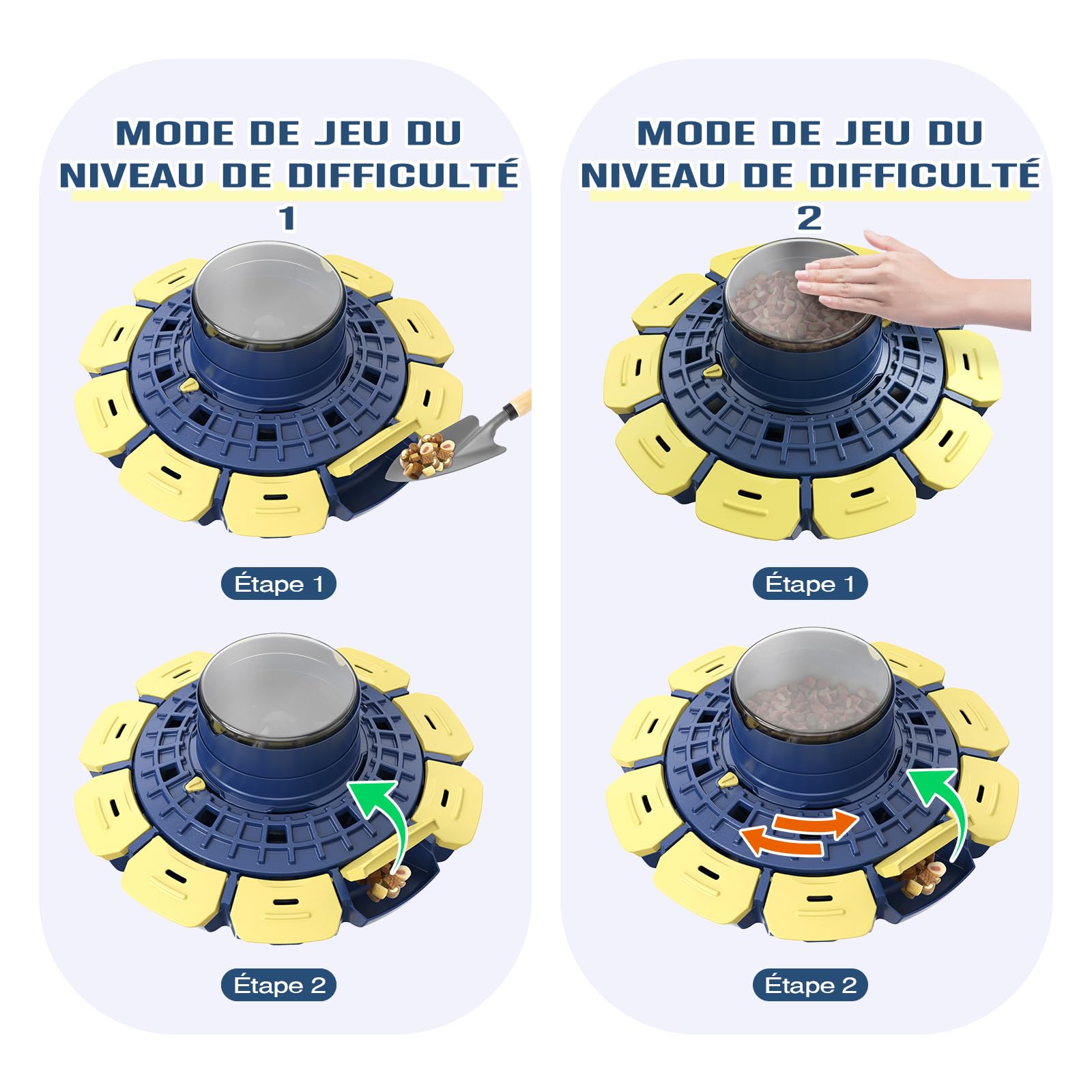 KADTC Jouet Puzzle interactif 3‑en‑1 avancé pour Chiens intelligents (Petits, Moyens et Grands) – Jouet Distributeur de friandises Stimulant pour l’entraînement cognitif et la Stimulation mentale