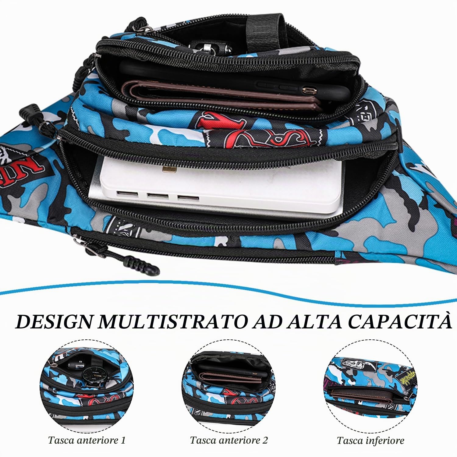 Marsupio Mimetico Da 2 Pezzi, Borsa Portatile Per Telefoni Cellulari, Sportivo, Multiscomparto e Idrorepellente