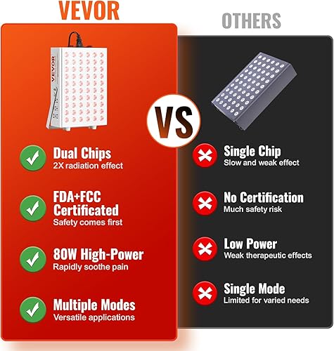Miniatura 3 de VEVOR Terapia de luz roja para cara corporal, 60 LED de doble chip, rojo 660 nm y combo de infrarrojo cercano de 850 nm, panel de terapia de luz