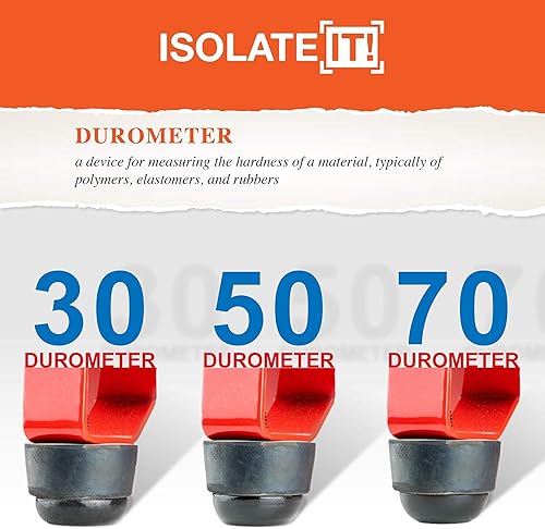 Miniatura 4 de Parachoques de goma sorbothane hemisferio de 1 pulgada antideslizantes con durómetro adhesivo 50, paquete de 4