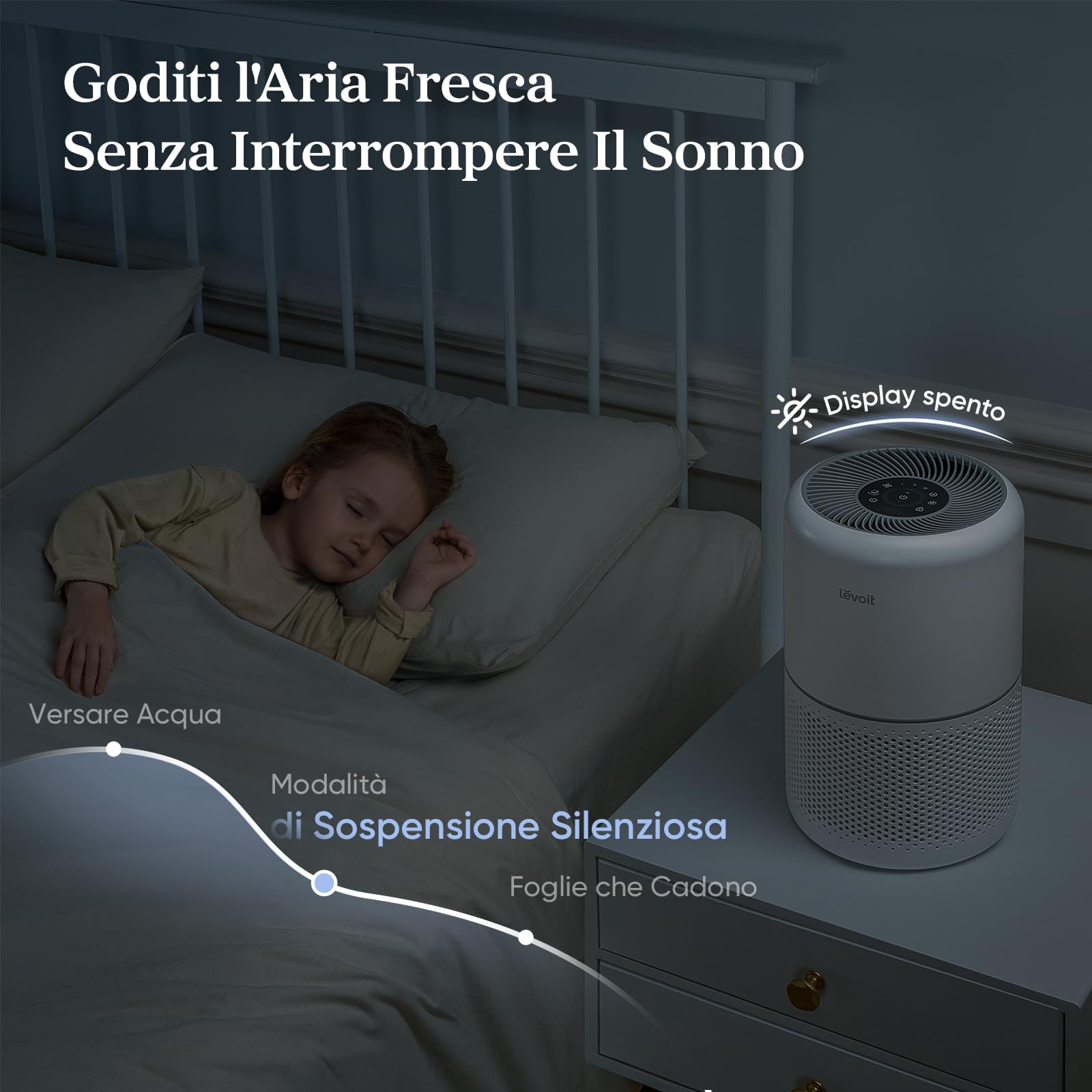 Levoit Purificatore d'Aria Smart per Allergie, CADR 258m³/h, 54㎡, Core300S — immagine 15 di 16