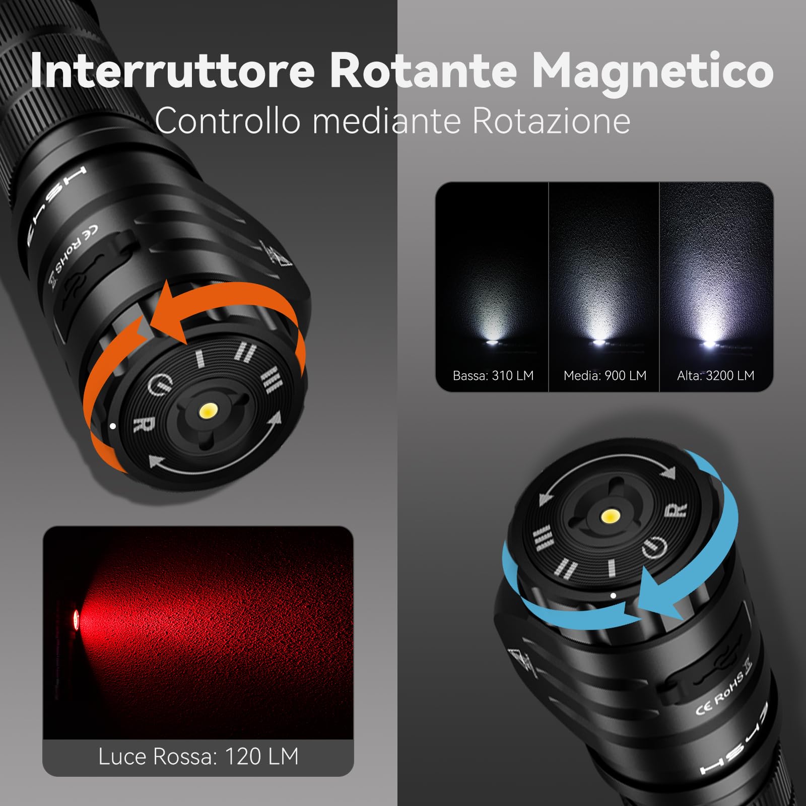 Sofirn HS43 3200LM Lampada Frontale con Luce Rossa, Lampada da Testa LED Ricaricabile con IPX6, TYPE-C, Lampada Frontale per Campeggio, Passeggiate con il Cane, Pesca, Lavoro e Sport
