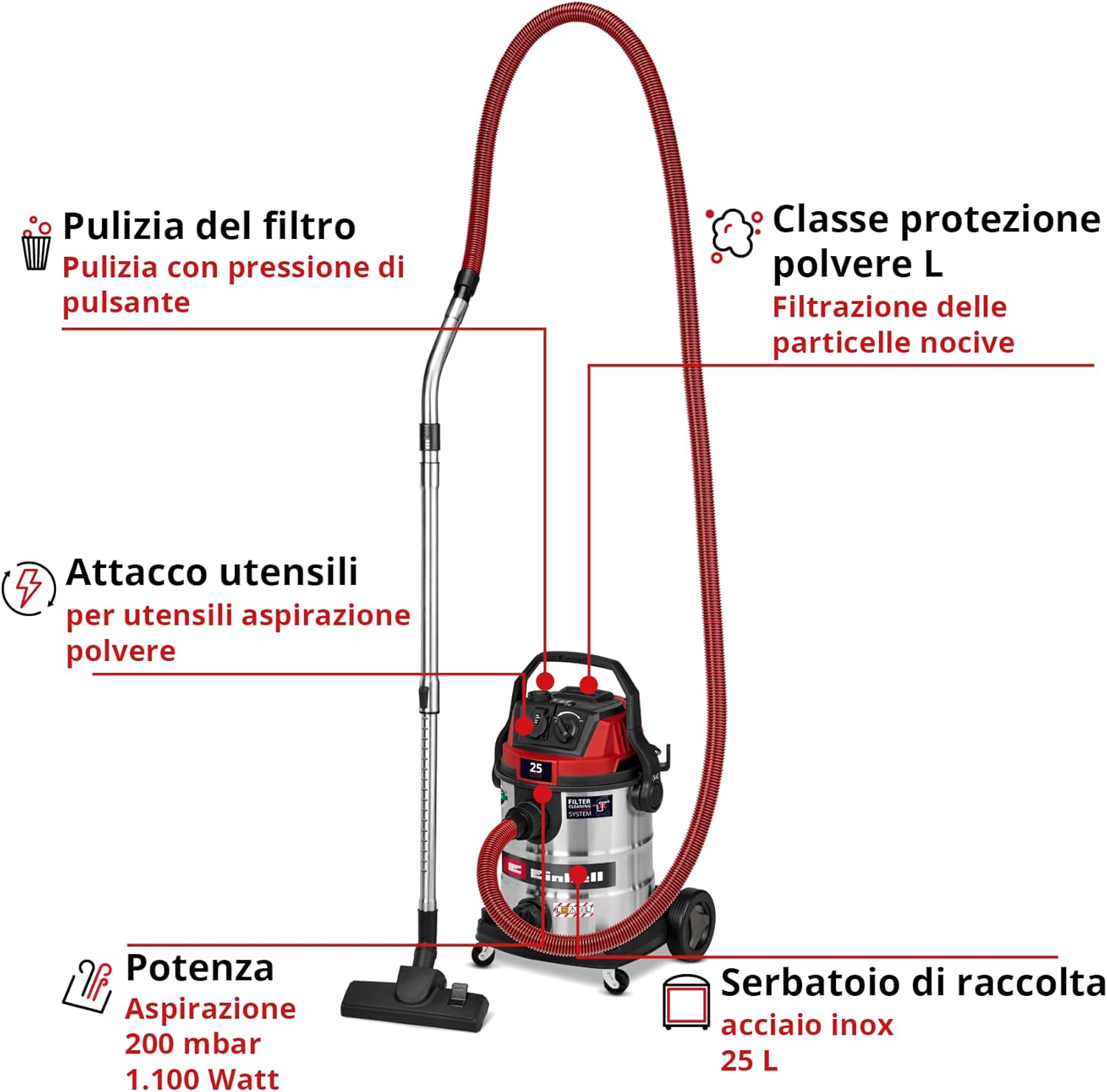 Diagram of Einhell TE-VC 2580 SACL wet and dry vacuum cleaner highlighting key features.