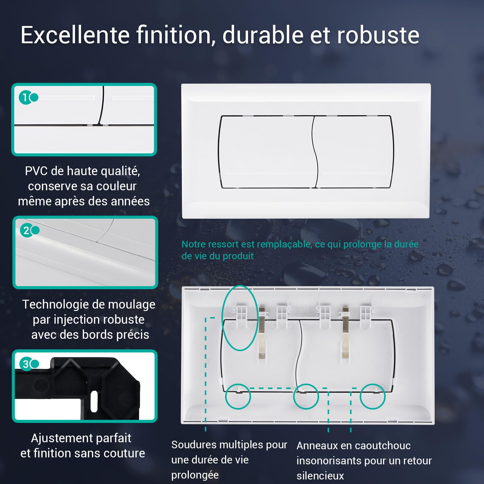 Empyreal Plaque de Déclenchement pour Réservoir de Toilette, Compatible avec Geberit Twinline 30&UP130, Double Chasse d'Eau, avec Kit d'Installation et Vis de Montage,340 x 185mm(Blanc)