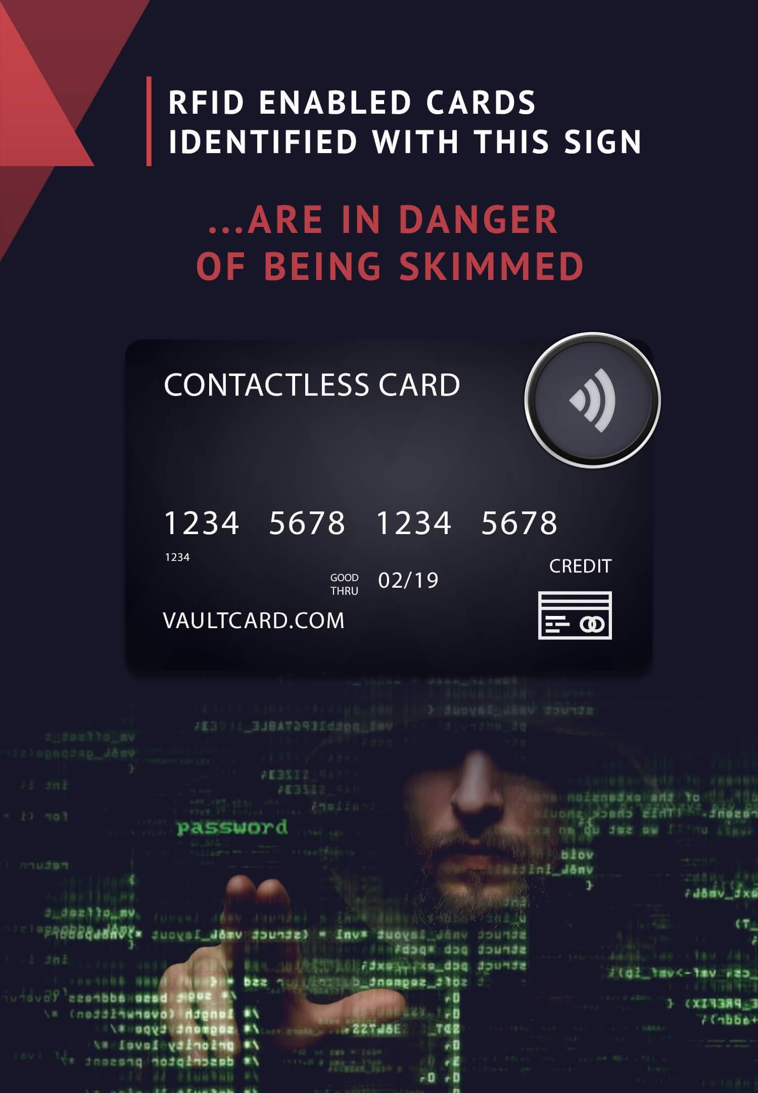Buy VAULTCARD RFID Blocking Jamming Credit Debit Card Protection For Your Wallet And 