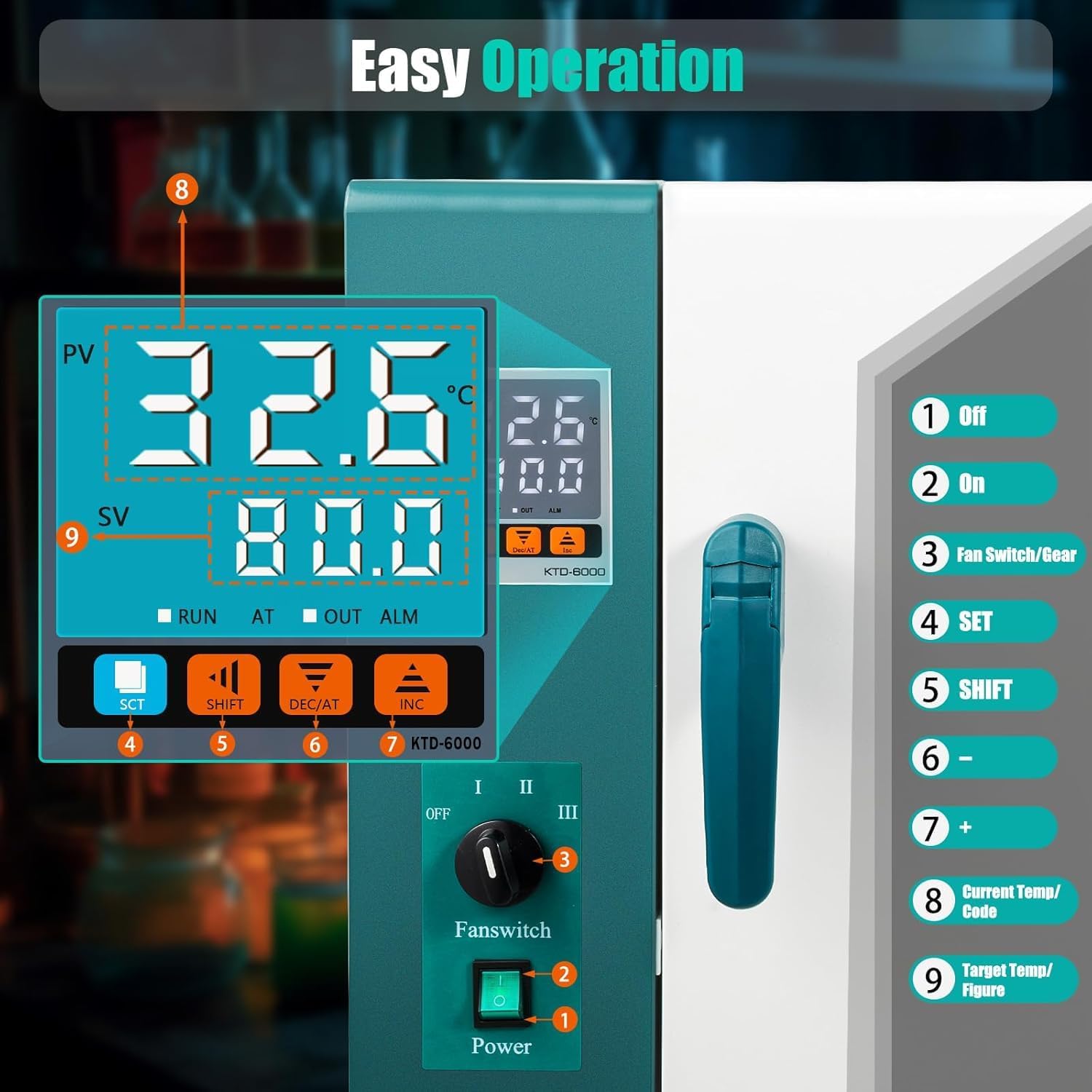 110v 1000w Horizontal Electric Blast Drying Oven 45l/12gal Lab Forced Air Convection Drying Oven with Intelligent Temperature Controller for White, Green 46.5 * 65 * 49.5cm/18.3 * 25.6 * 19.48in