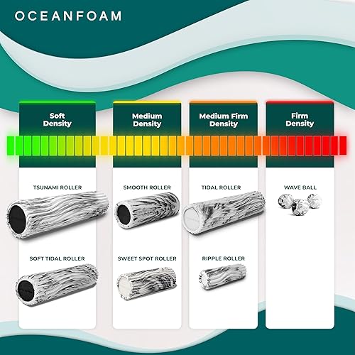 Miniatura 7 de Oceanfoam Sweet Spot - Rodillo de espuma de ejercicio mediano de 14 x 5.5 pulgadas, rodillo de espuma de densidad media para terapia física, masaje