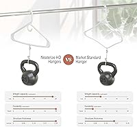 Vista 5 de NEATERIZE Perchas de ropa de plástico ultra resistentes - Blanco - Percha duradera para abrigos, trajes y ropa. Perchas De Ropa