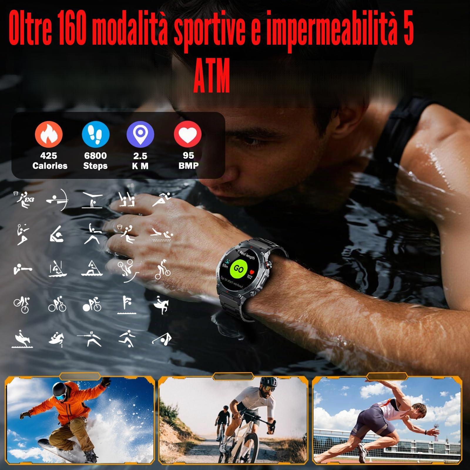 Smartwatch Uomo, 1,43" HD Orologio Smartwatch Uomo con Chiamata Bluetooth,Militari Smart Watch Tracker 160+ Modalità Sportive, Sonno/Cardiofrequenzimetro/Contapassi, Smart Watch per Android iOS