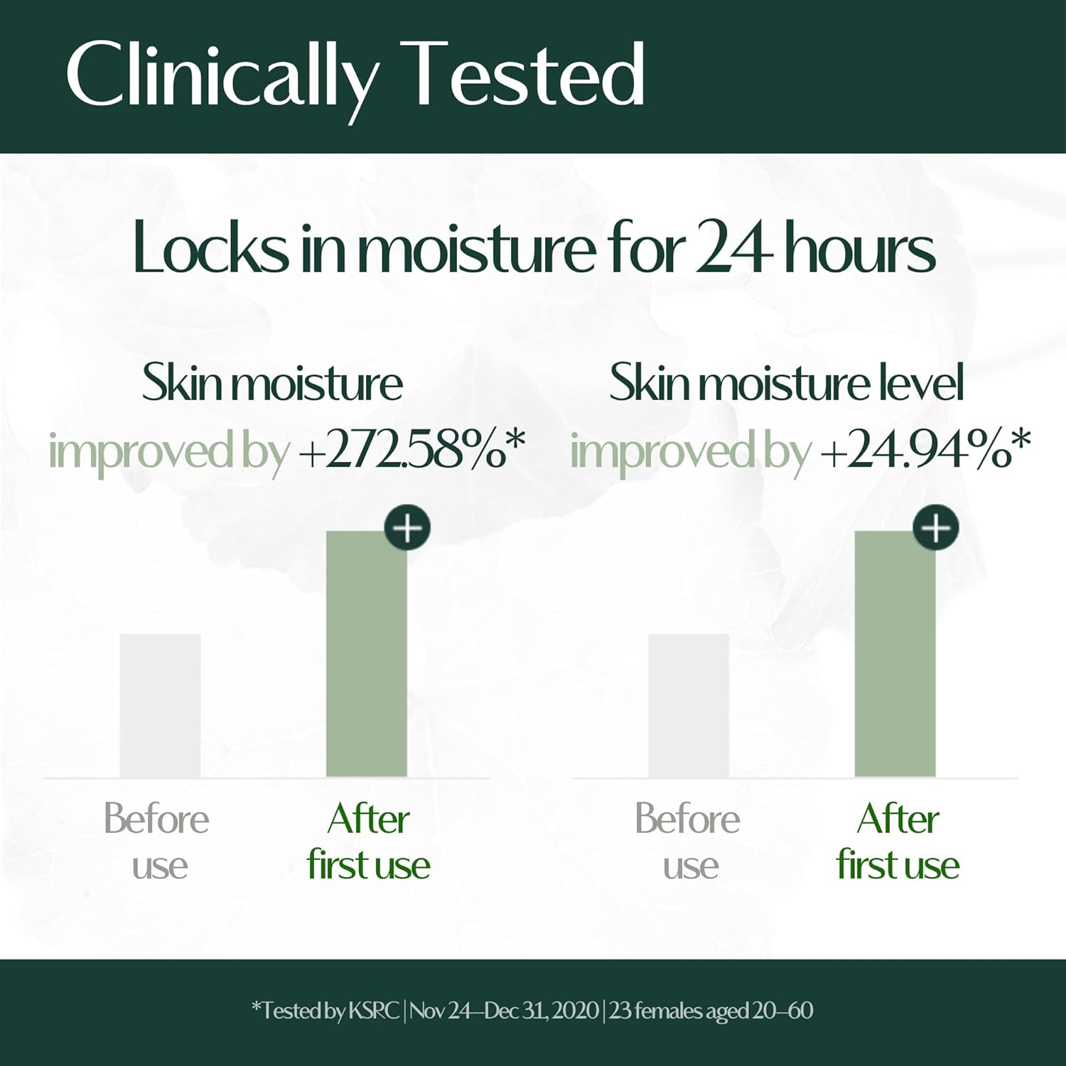 Hersteller Wonder Veggie Hydrating Gel Cream 50ml, 1.7 Fl Oz Superfood Kale Leaf Extract Deep Hydrating Moisturizing Vegan Facial Skin Korean Skincare