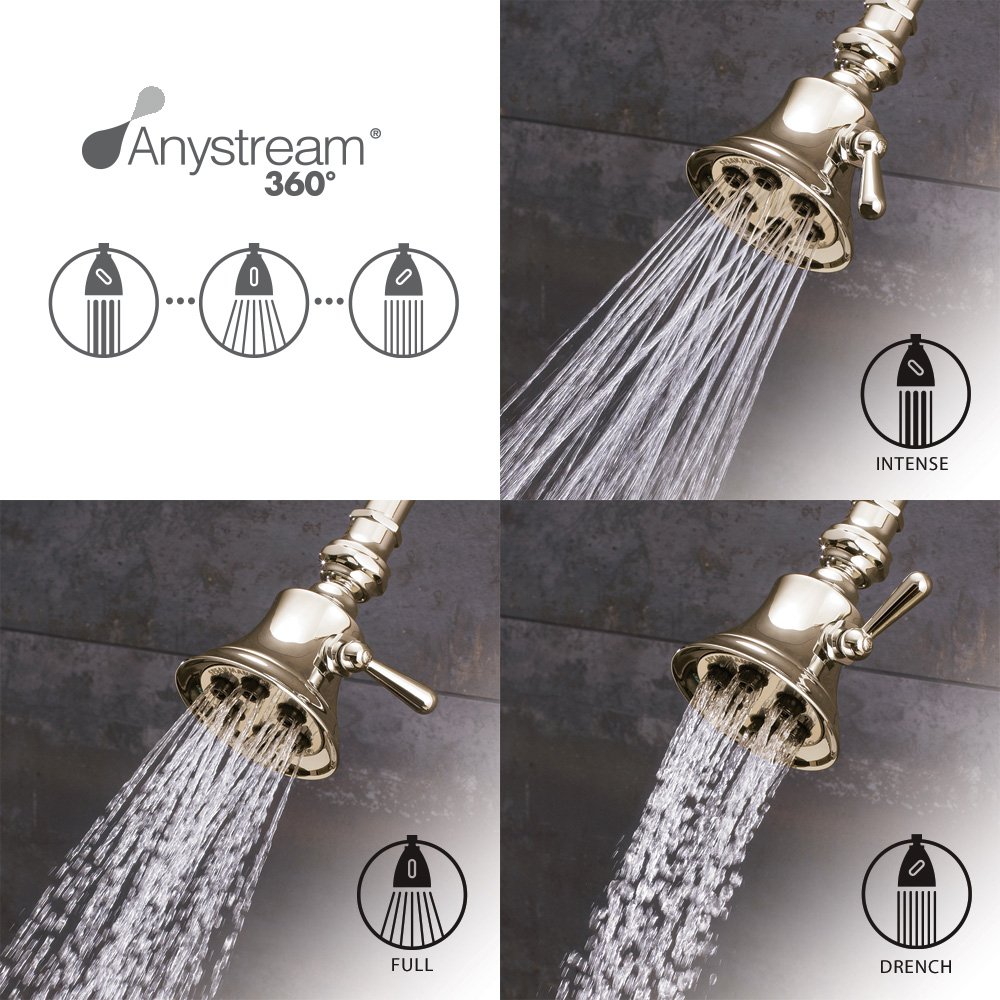 Amazon.co.jp: Speakman S-2254-PB Retro Anystream High Pressure