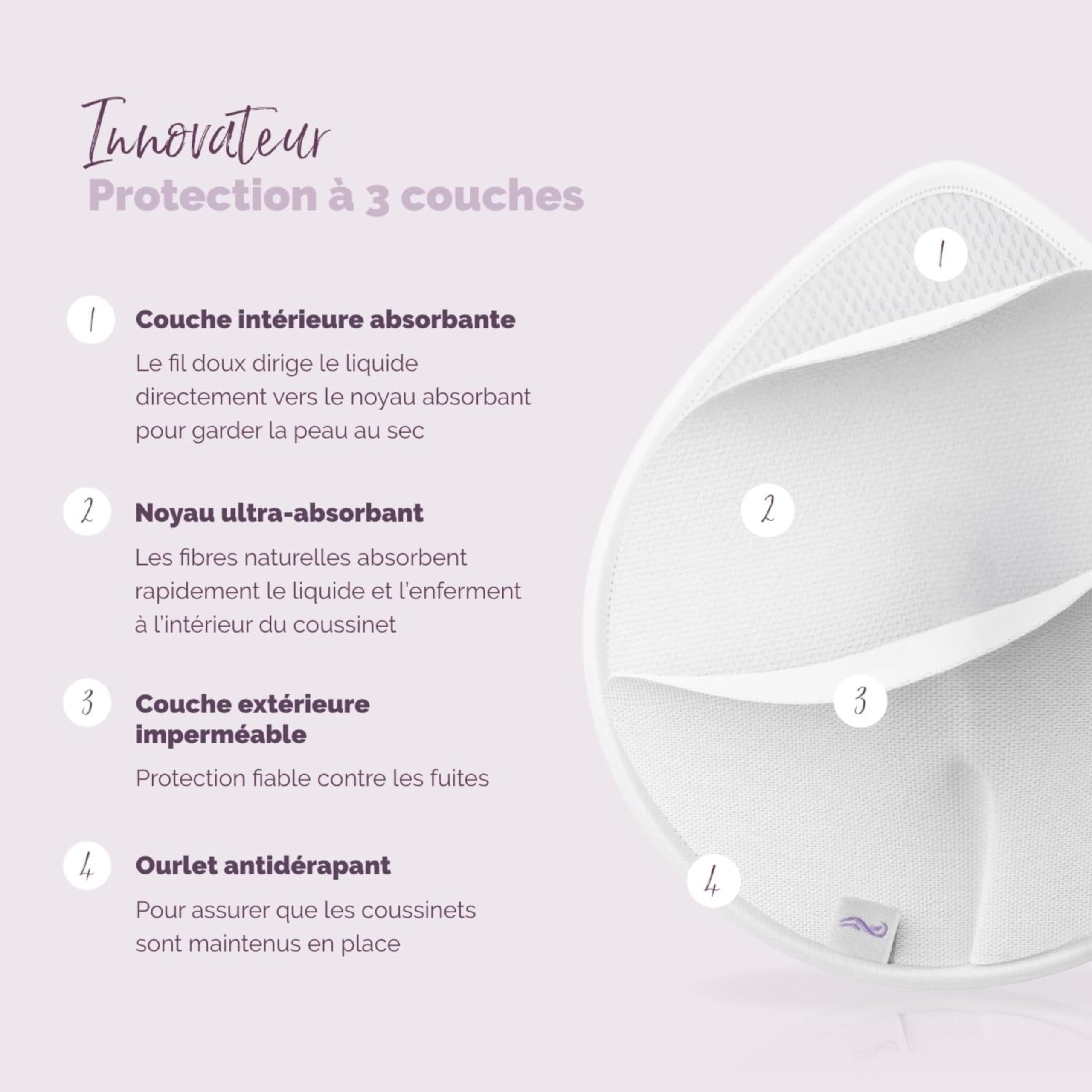 Livella | Coussinets d’Allaitement lavables (8 pcs) / Noyau Absorbant en Fibres Naturelles de Bambou/réutilisables/Filet à Linge Inclus