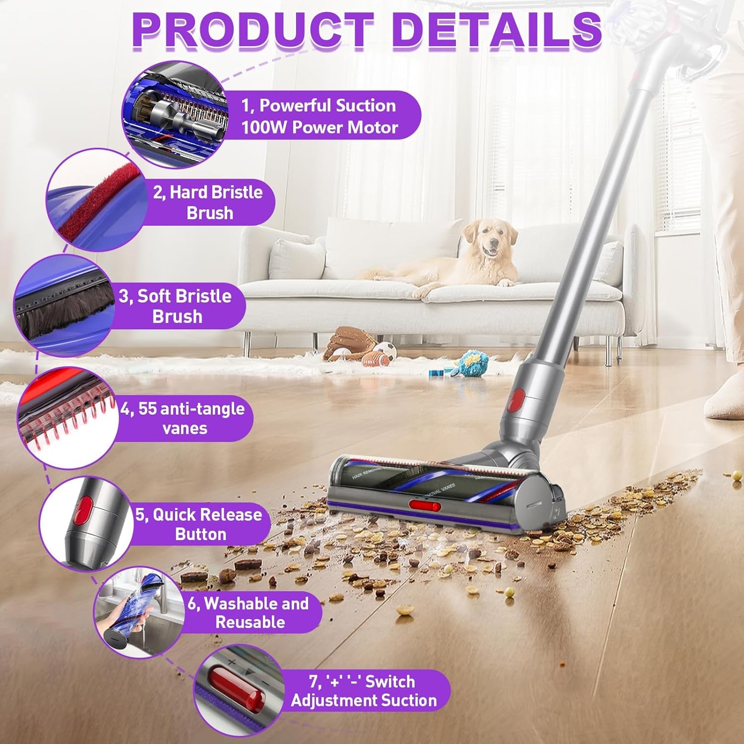 Ersatzbürstenkopf mit hohem Drehmoment für Dyson V11 V15 V10 V8 V7 Models,Bodenbürste mit Einstellbarer Saugkraft Upgrade Torque Drive für Hartboden und Teppiche Ersatzbürste Zubehör No. 970100-04& 05