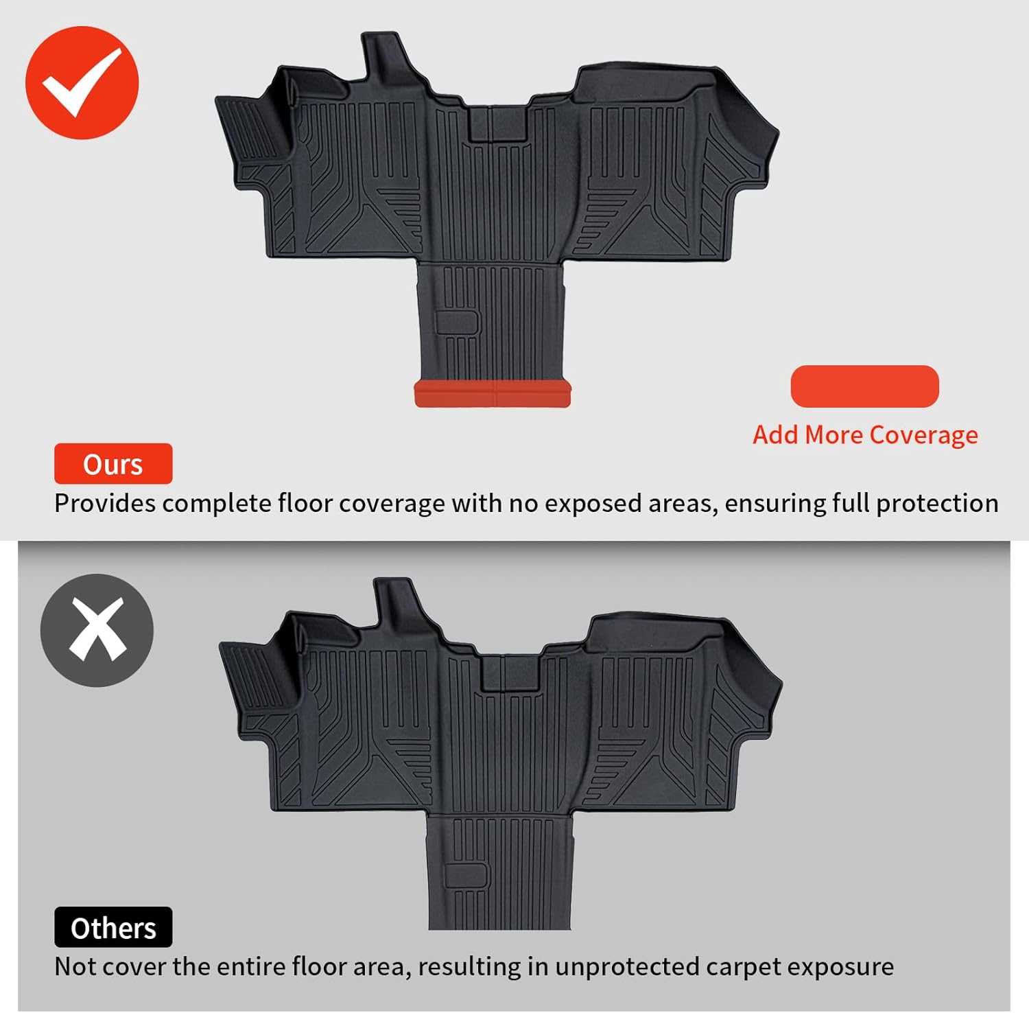 Floor Mats Compatible with 2018-2026 Dodge Ram Promaster 1500 2500 3500 TPE All Weather Guard Protector Floor Liner for 2025 Ram Promaster Accessories - Image 4