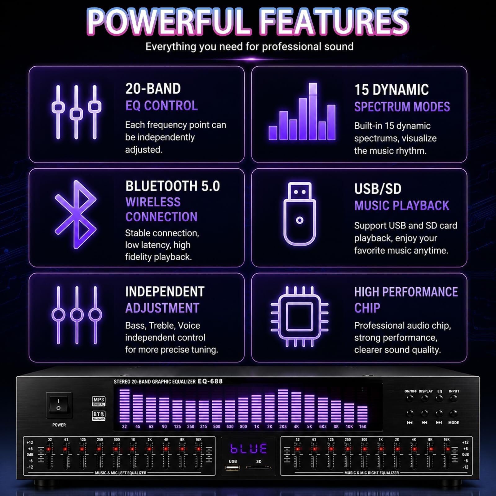 Ecualizador gráfico Hi-Fi de 20 bandas, procesador de audio estéreo digital con 15 efectos dinámicos, pantalla LED de espectro, analizador de espectro musical con control independiente