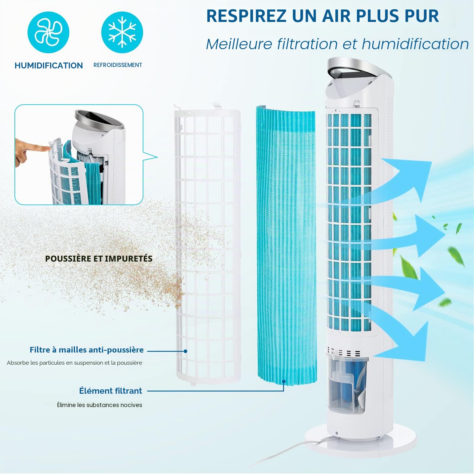 LIFERUN Ventilateur Refroidisseur Tour de 101 cm avec Télécommande, 4 en 1 Avec Refroidissement, Humidification de Nettoyage, Minuterie 8 Heures, Silencieux pour Chambre à Coucher, Salon, Blanc