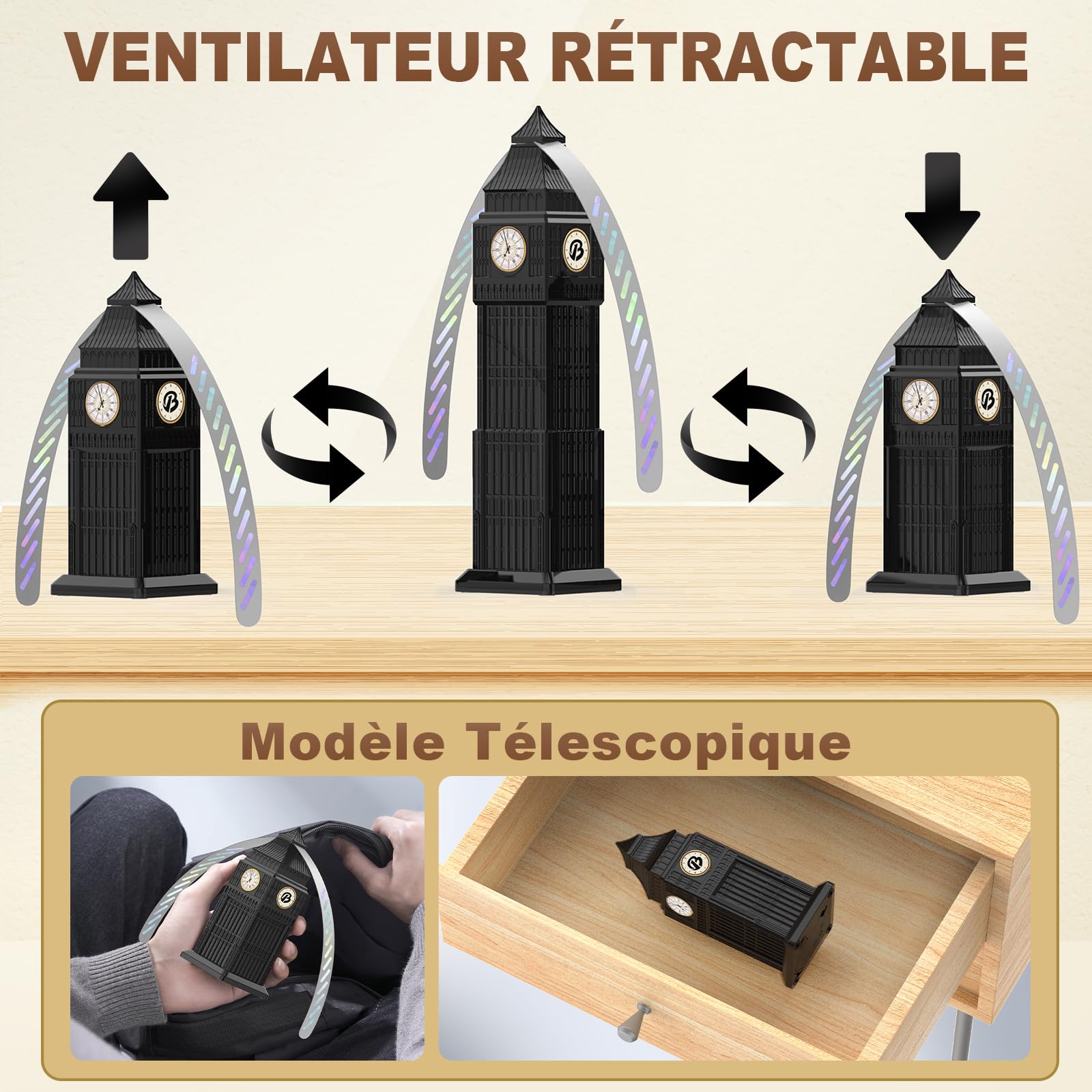 Ventilateur Anti Mouche de Table,4 X Pliable Repellent Moustique Fan éloigner Les Mouches et Les Insectes de la Nourriture,Pique-Nique et Barbecue,Chasse Mouche de Table pour Extérieur et Cuisines